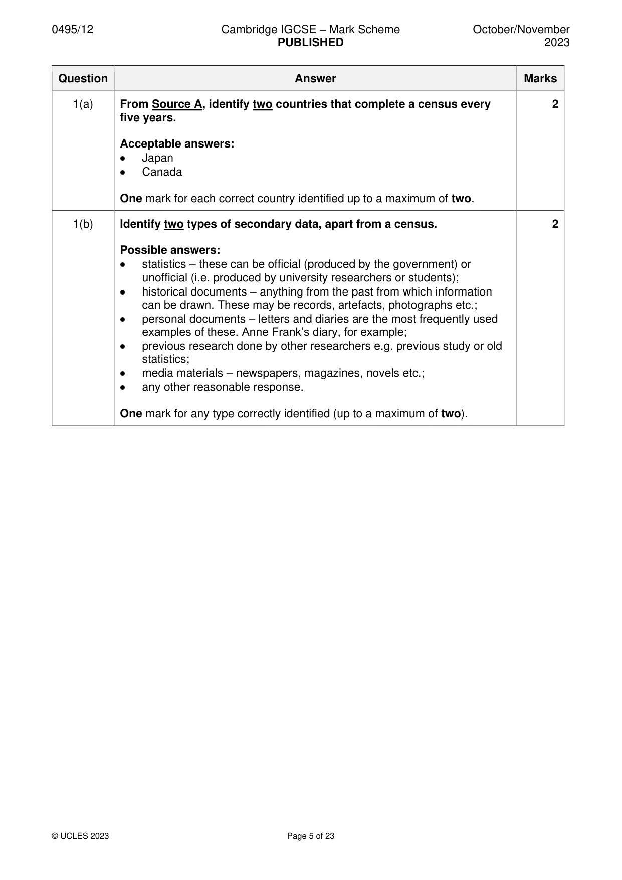 Mark scheme, page 5 of 23