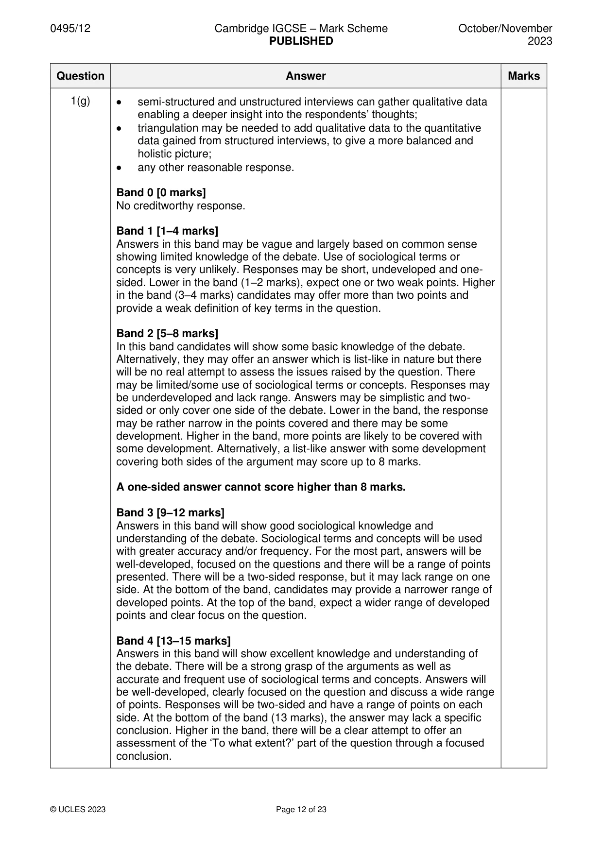 Mark scheme, page 12 of 23