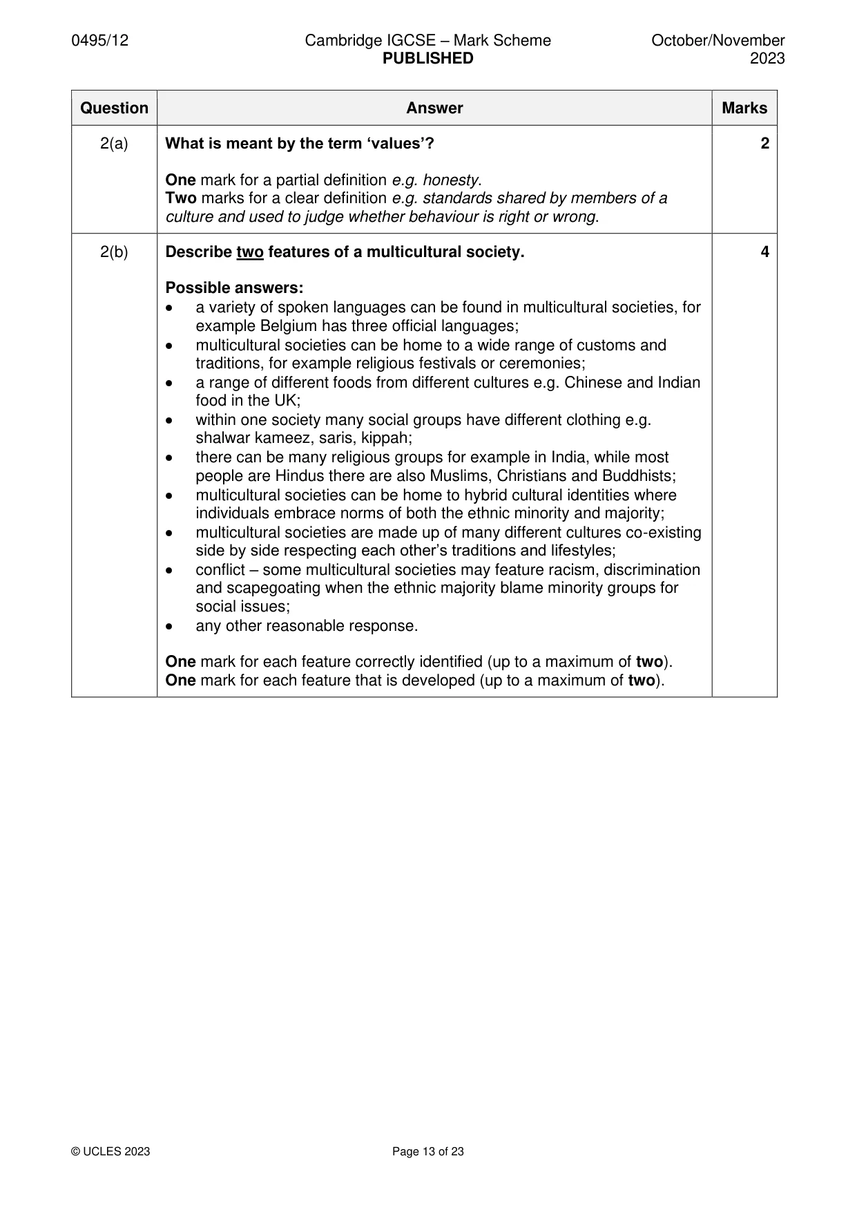 Mark scheme, page 13 of 23