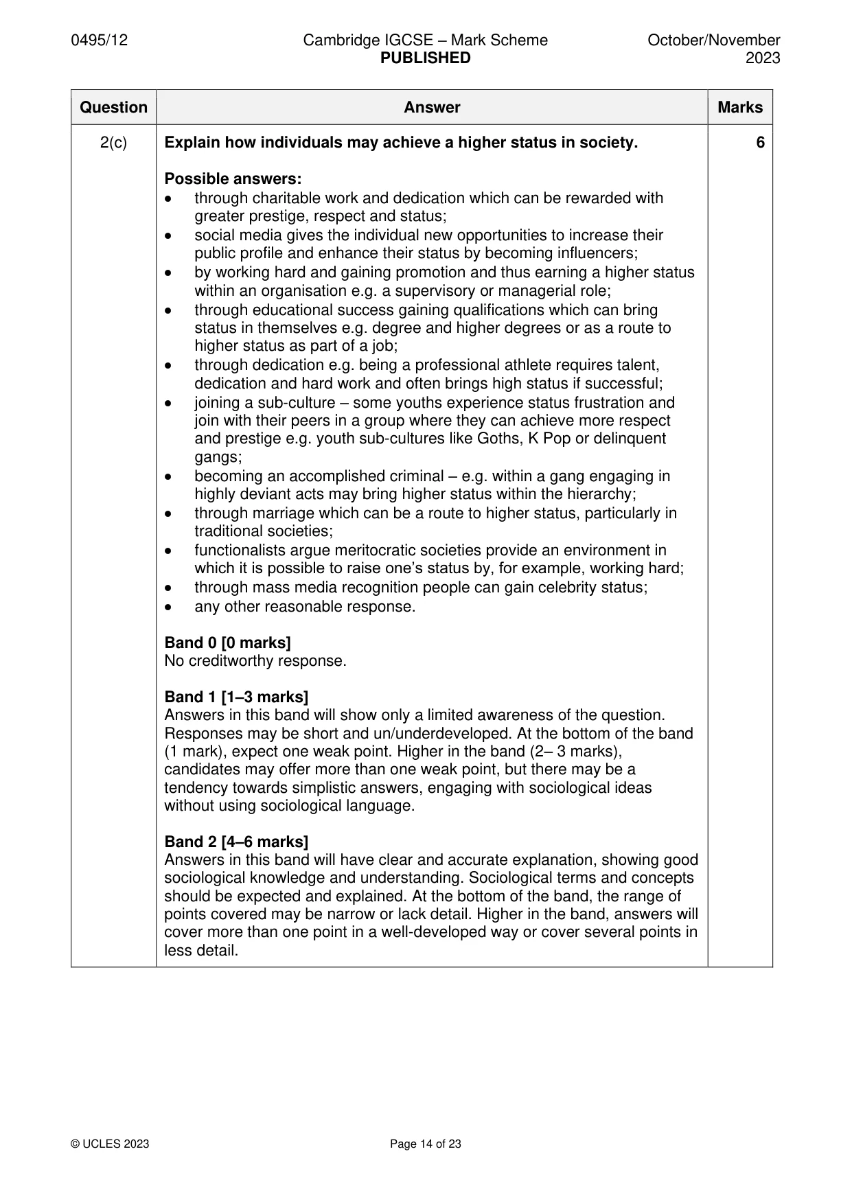 Mark scheme, page 14 of 23