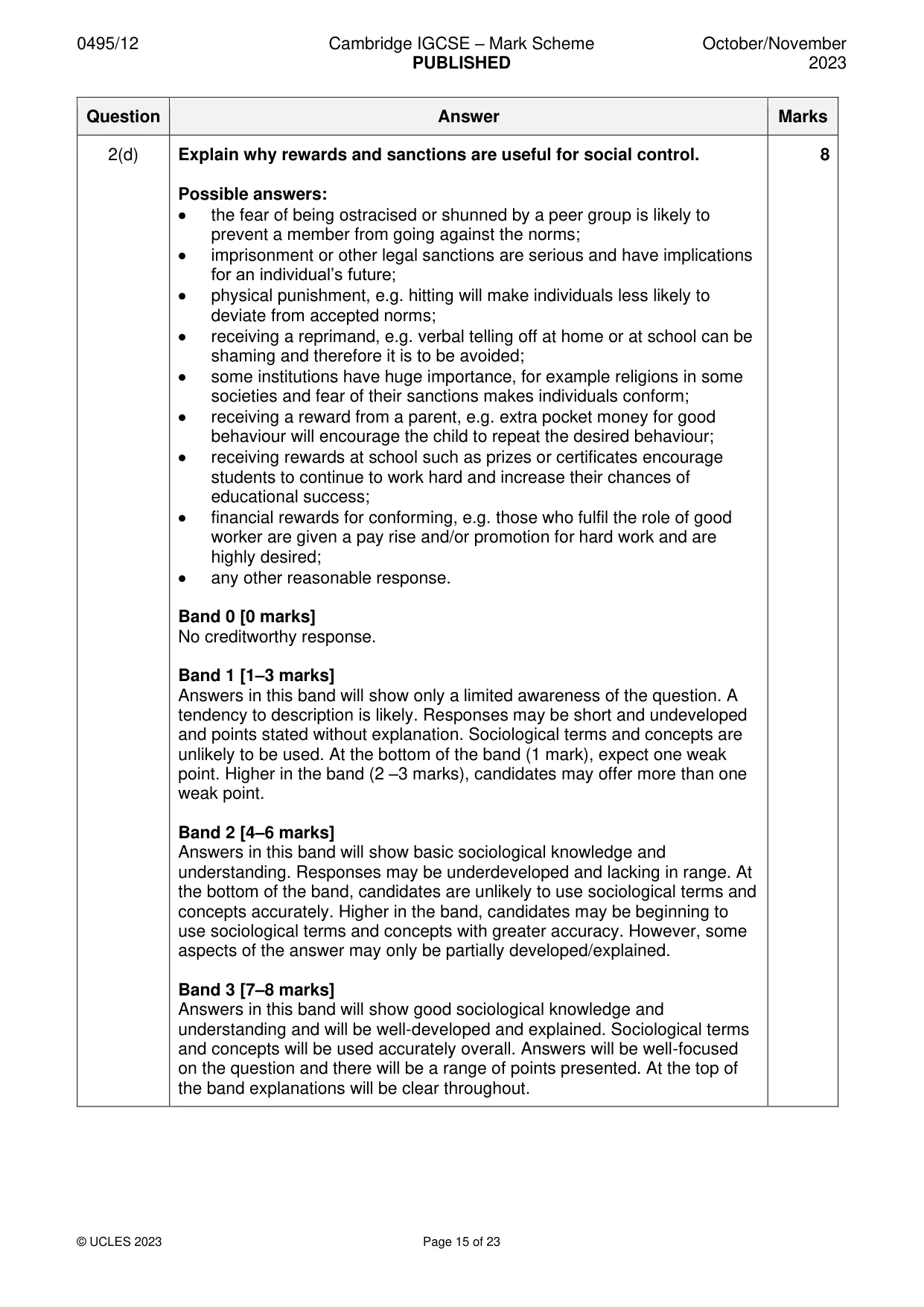Mark scheme, page 15 of 23