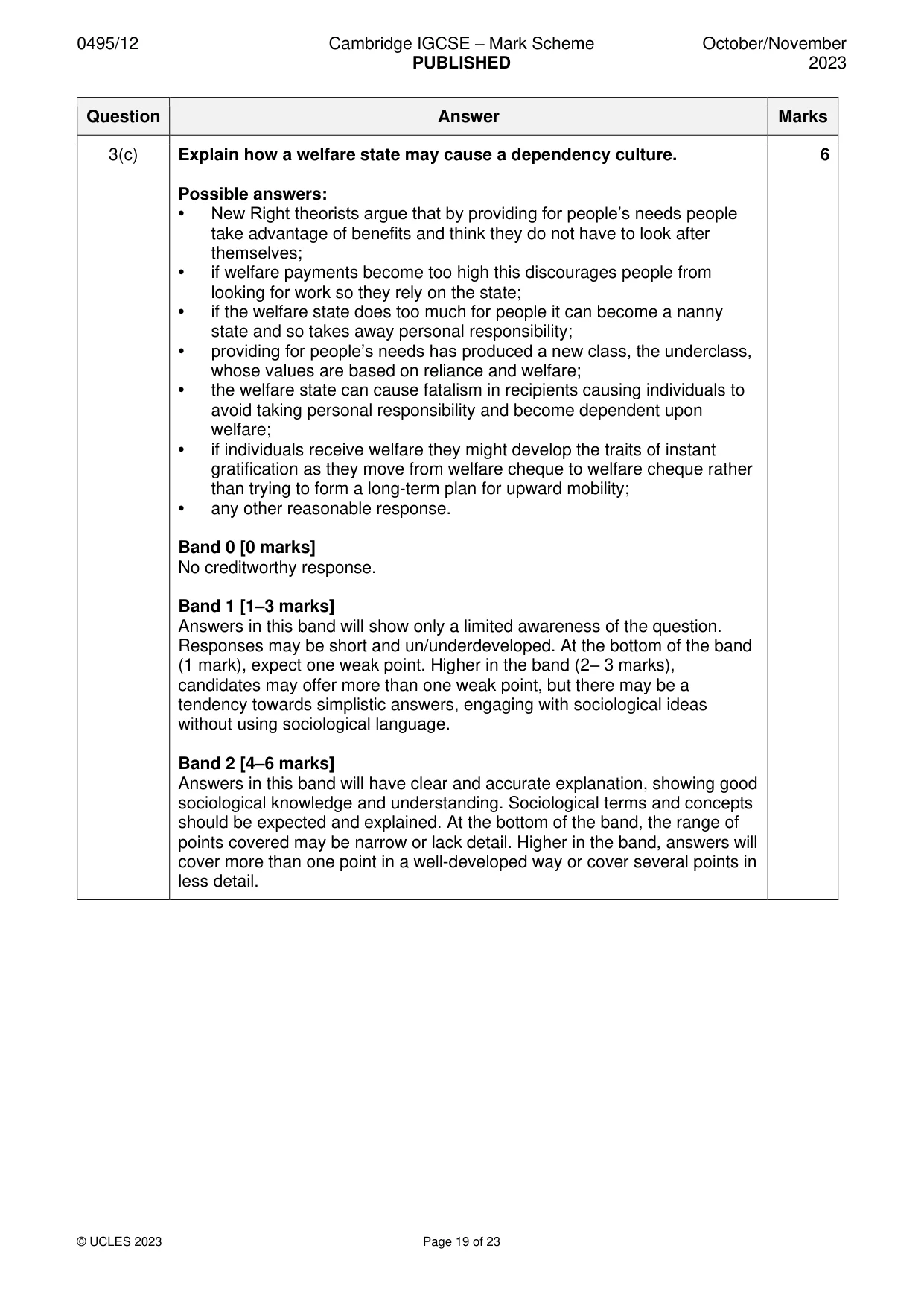 Mark scheme, page 19 of 23