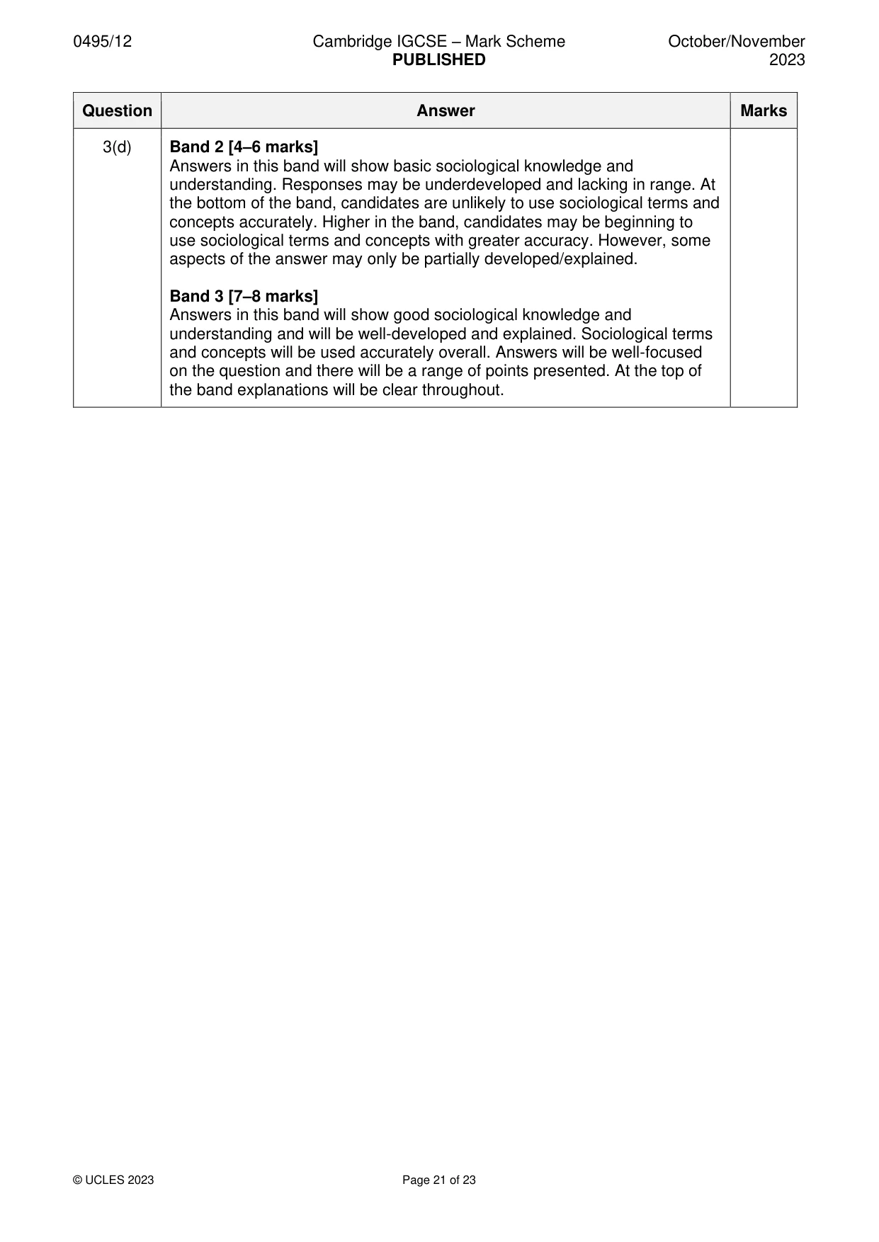 Mark scheme, page 21 of 23