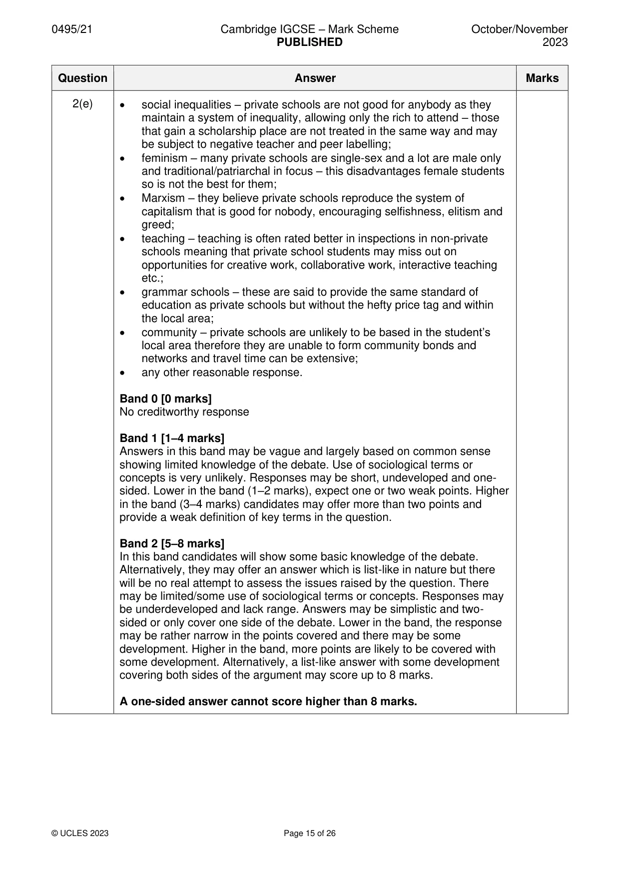 Mark scheme, page 15 of 26