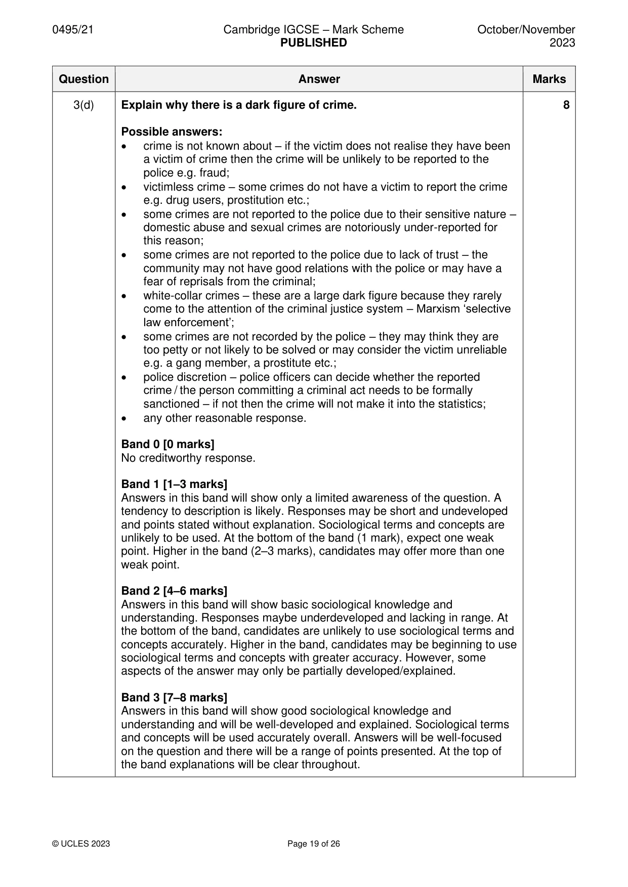 Mark scheme, page 19 of 26