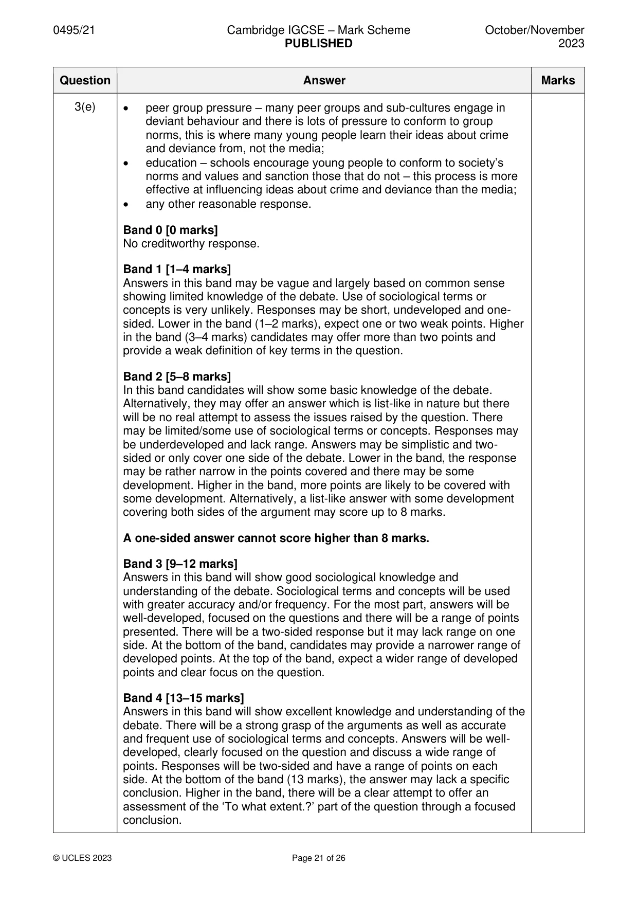 Mark scheme, page 21 of 26