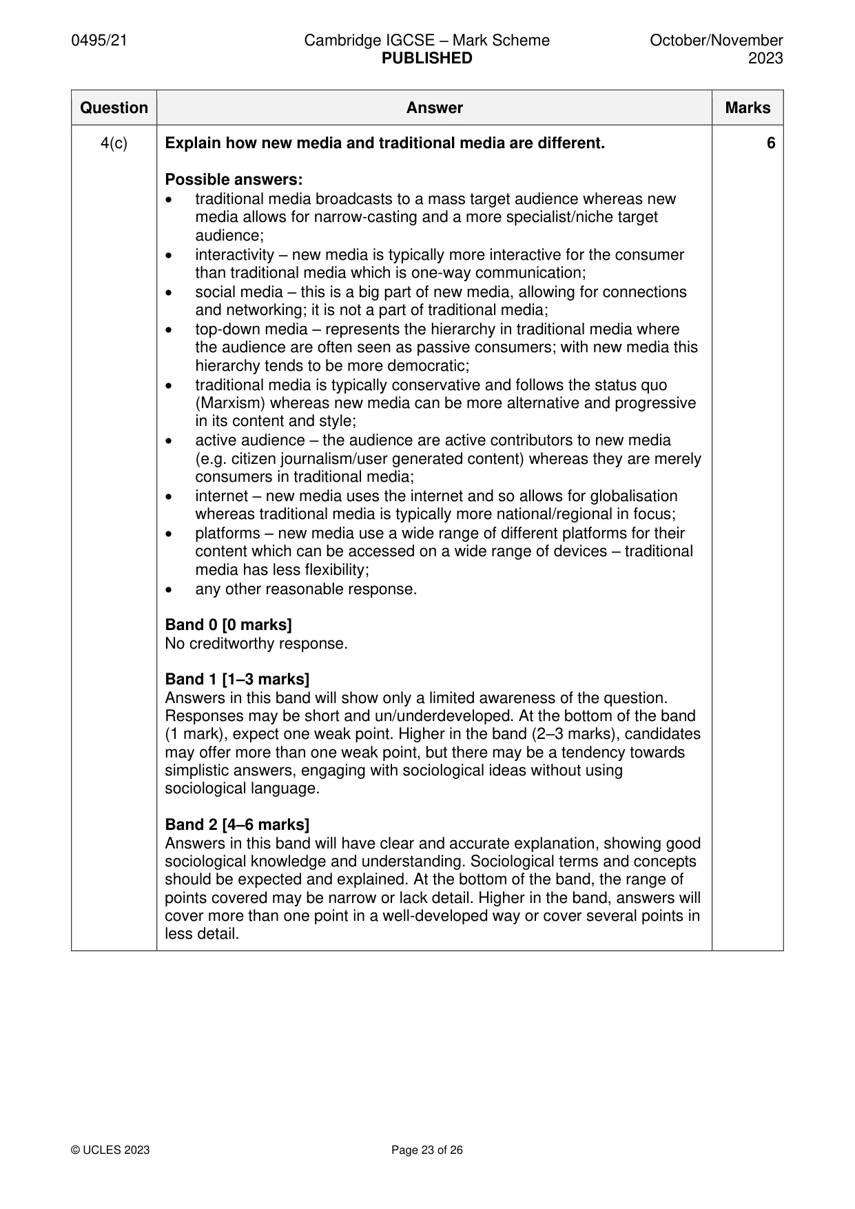Mark scheme, page 23 of 26