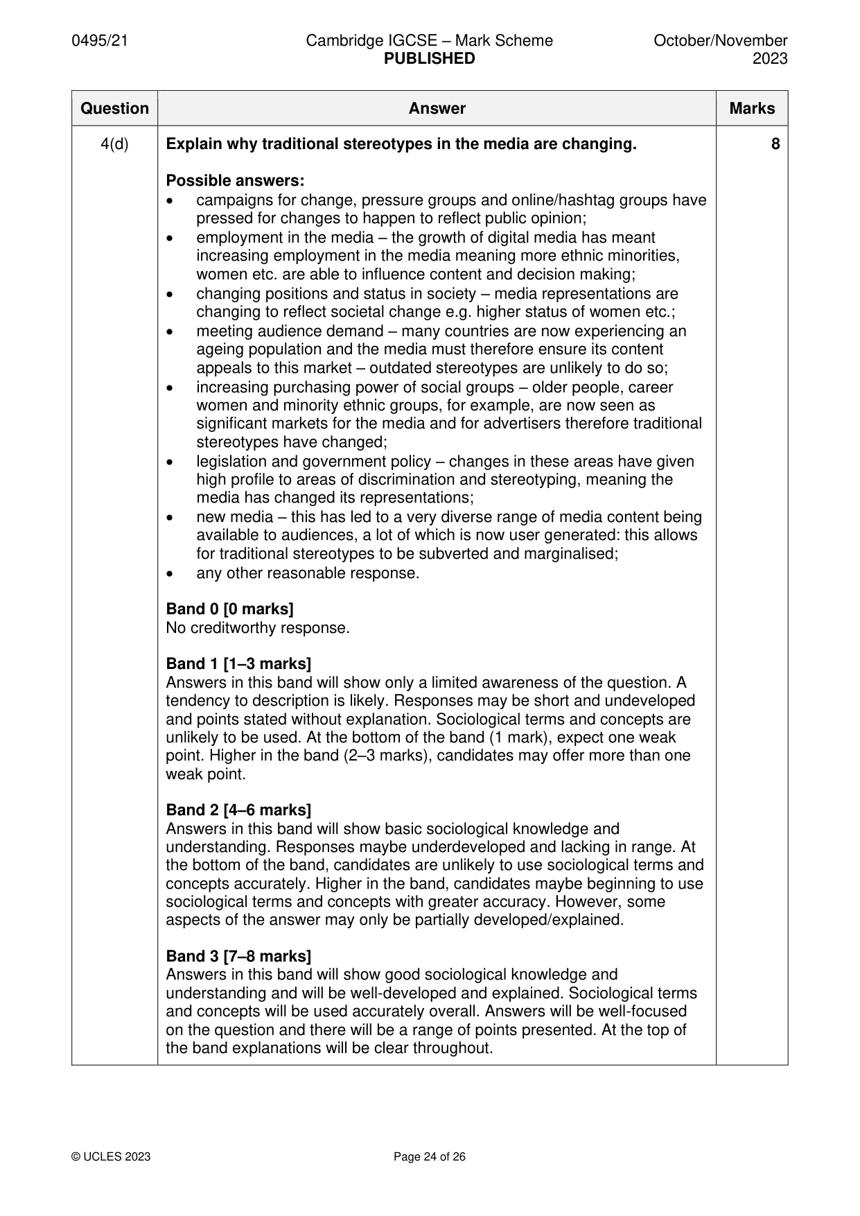 Mark scheme, page 24 of 26