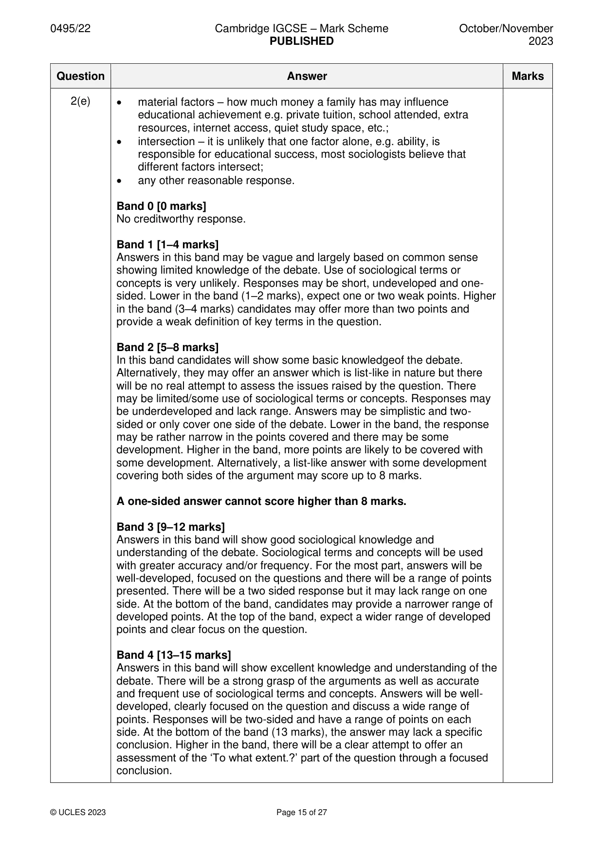 Mark scheme, page 15 of 27