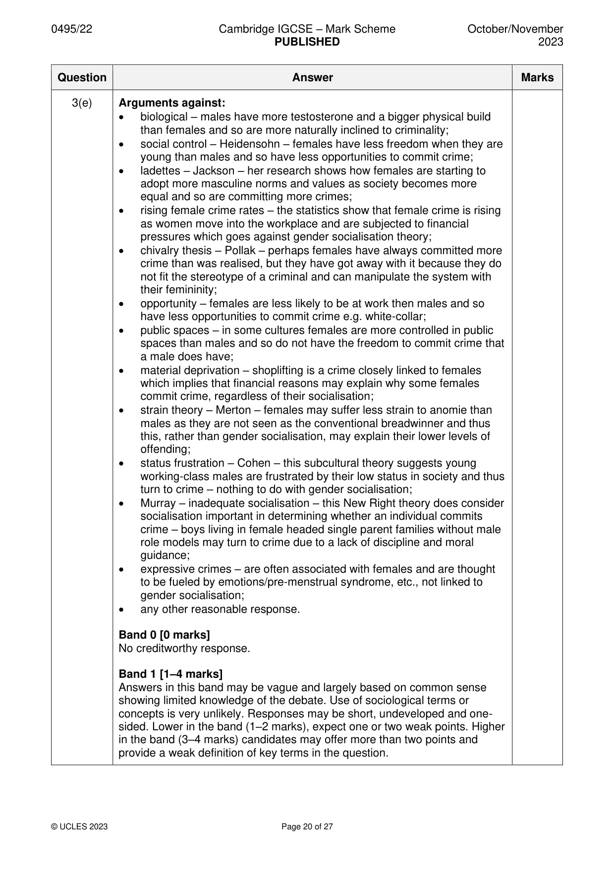 Mark scheme, page 20 of 27