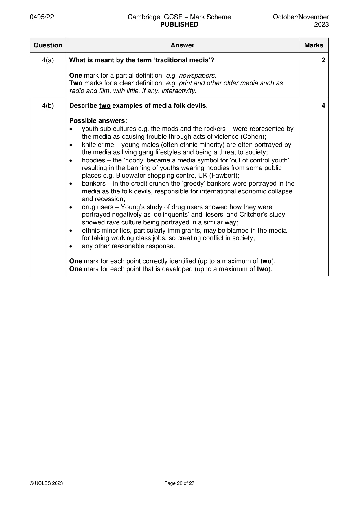 Mark scheme, page 22 of 27