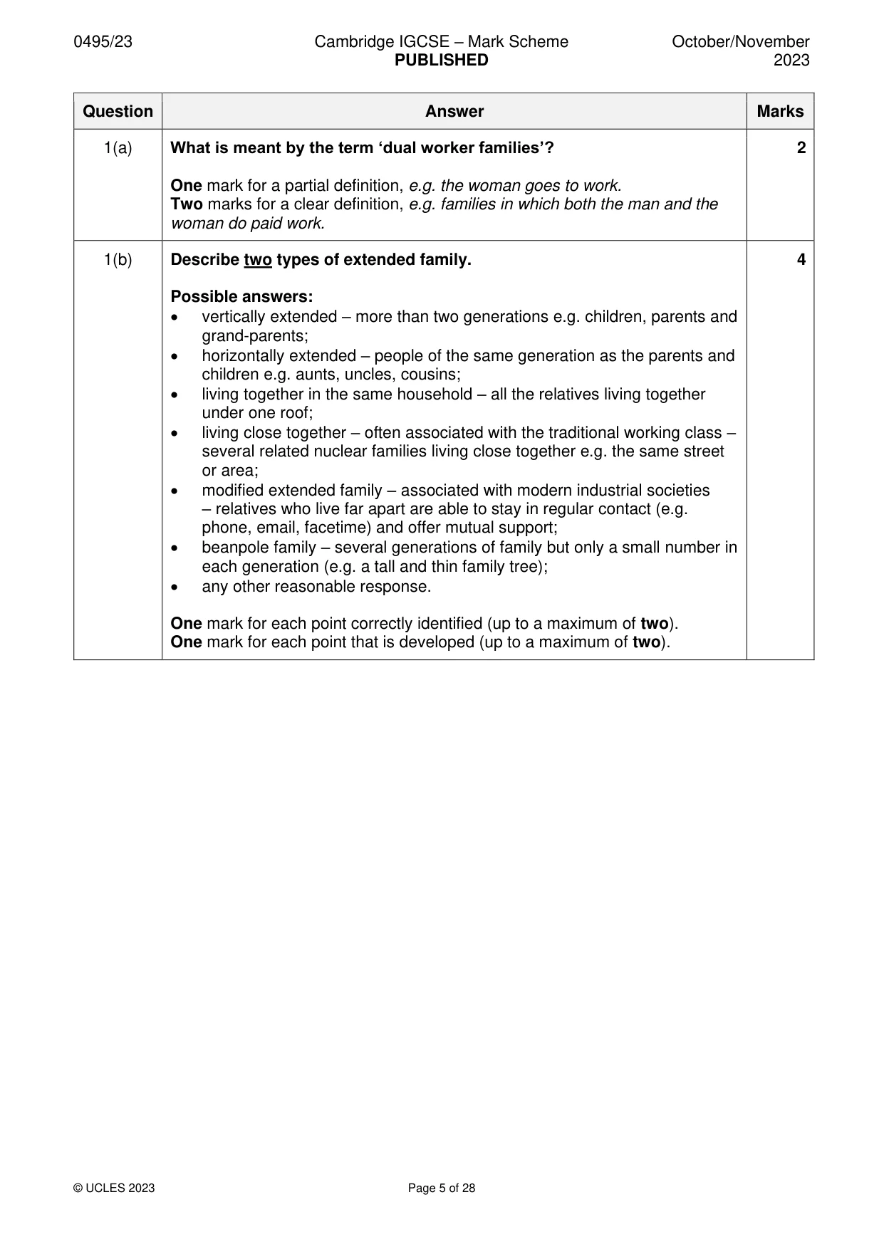 Mark scheme, page 5 of 28