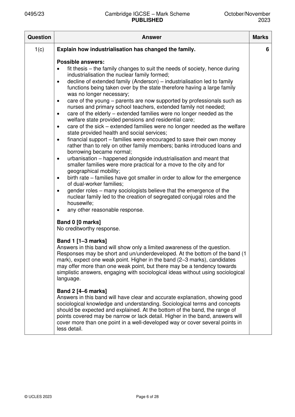 Mark scheme, page 6 of 28