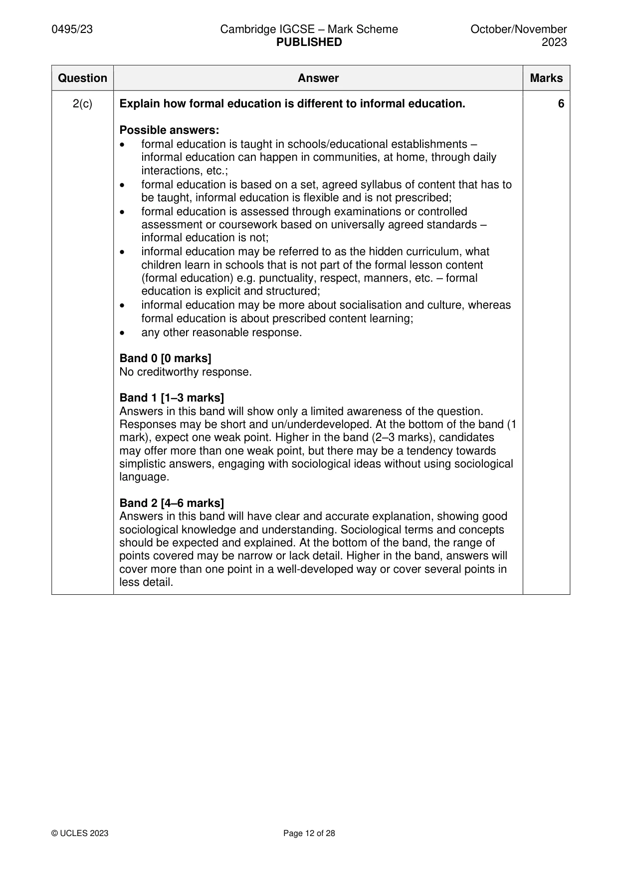 Mark scheme, page 12 of 28