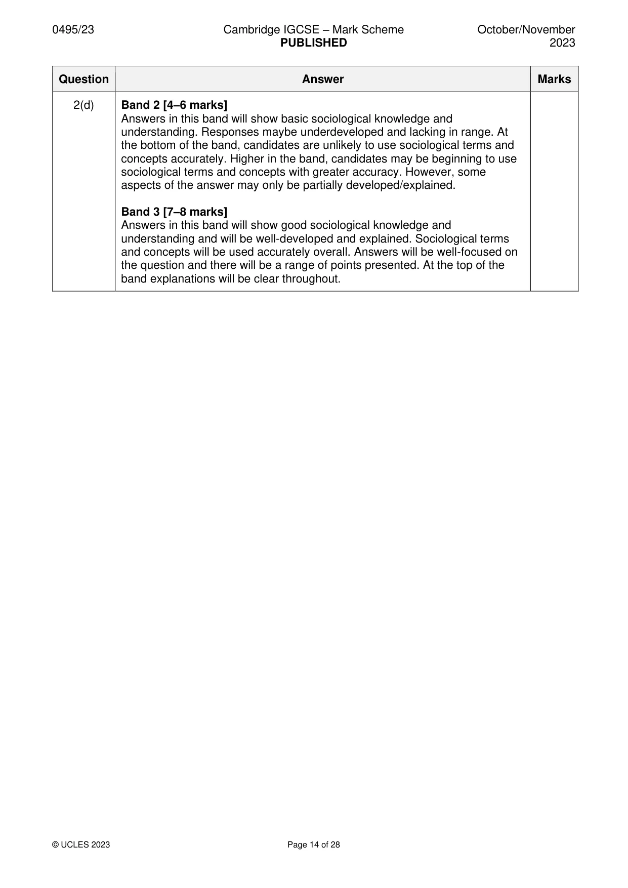 Mark scheme, page 14 of 28