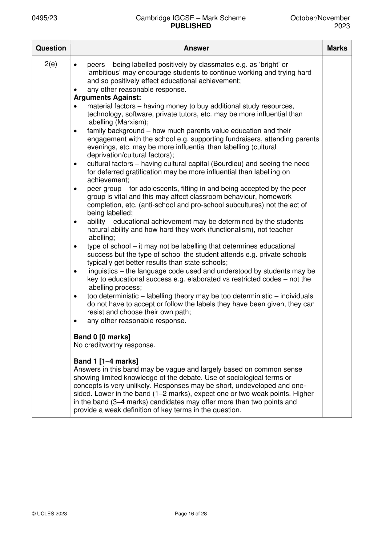 Mark scheme, page 16 of 28