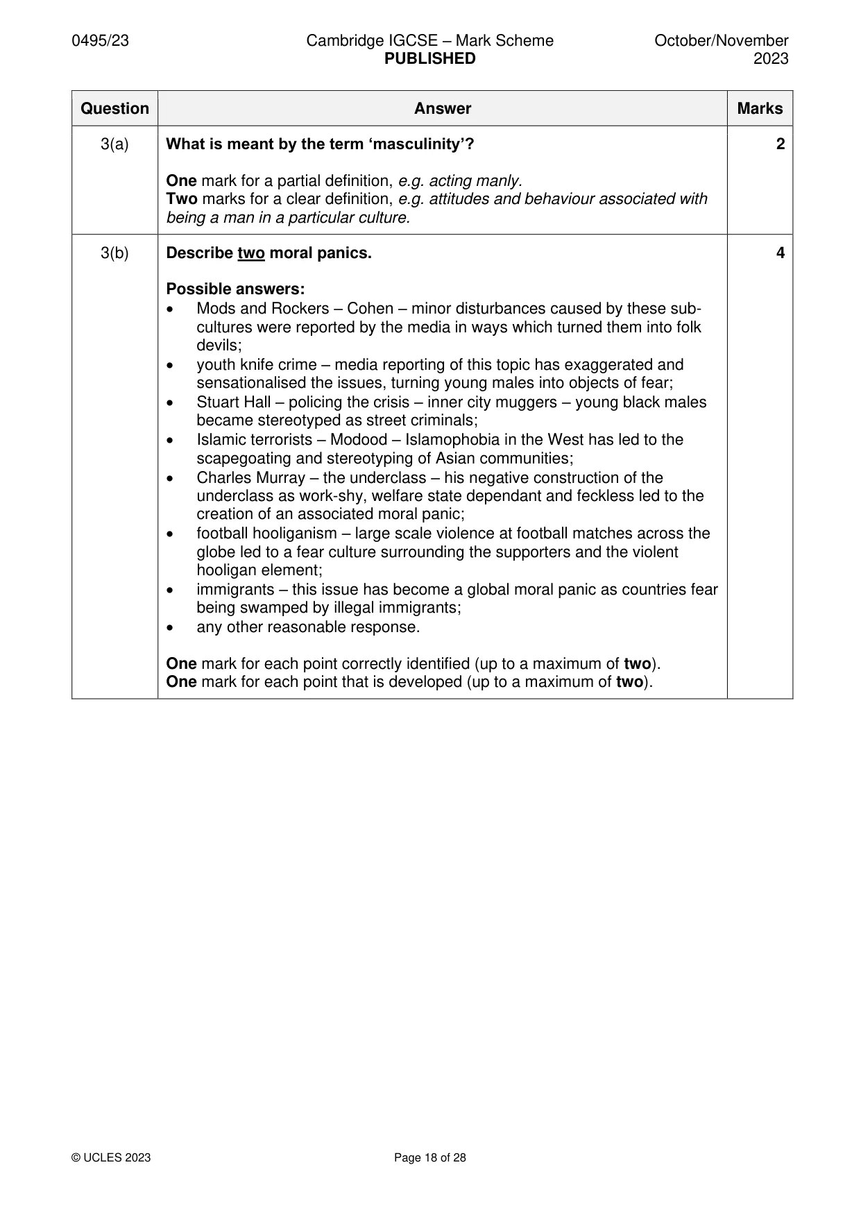 Mark scheme, page 18 of 28