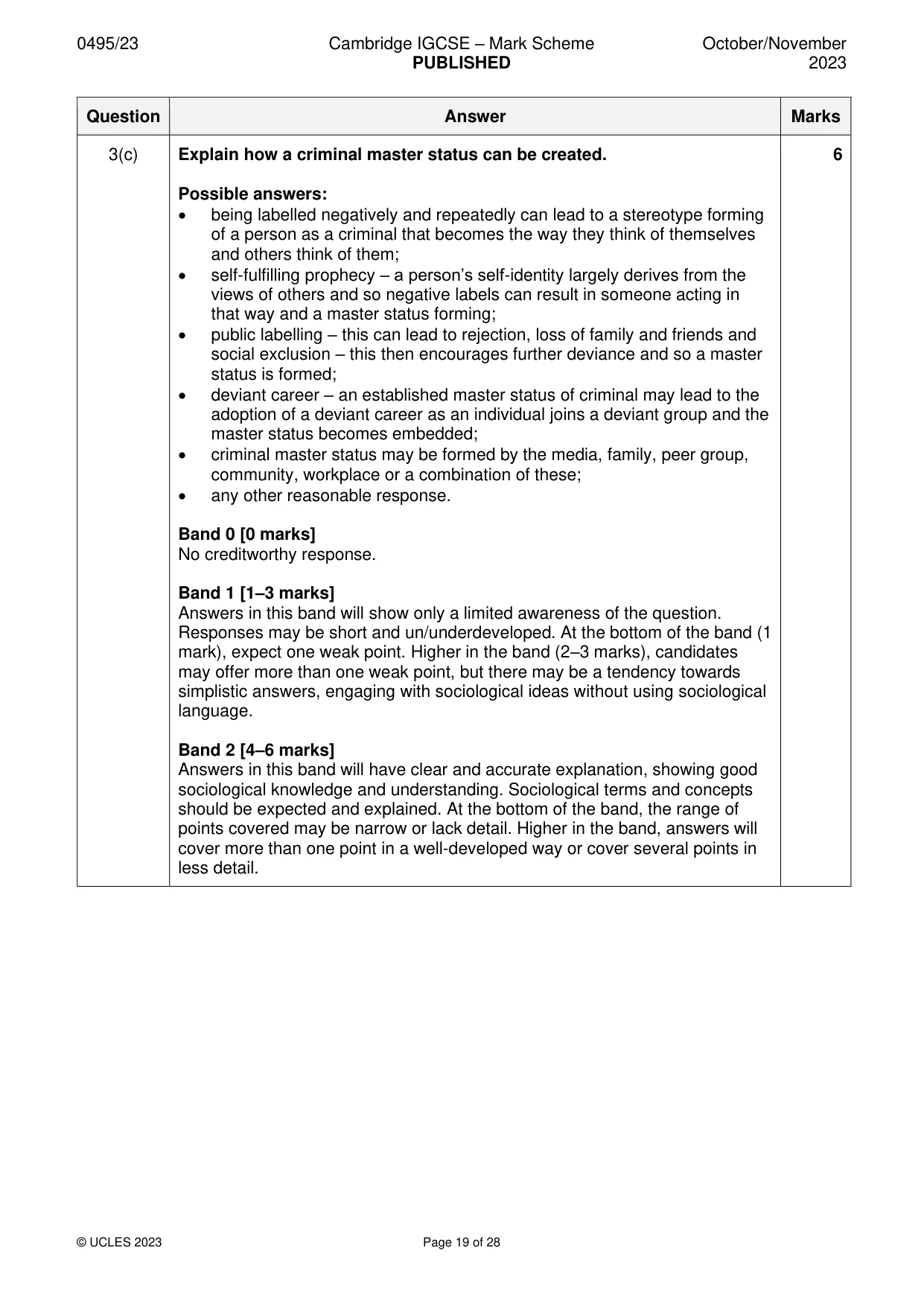 Mark scheme, page 19 of 28