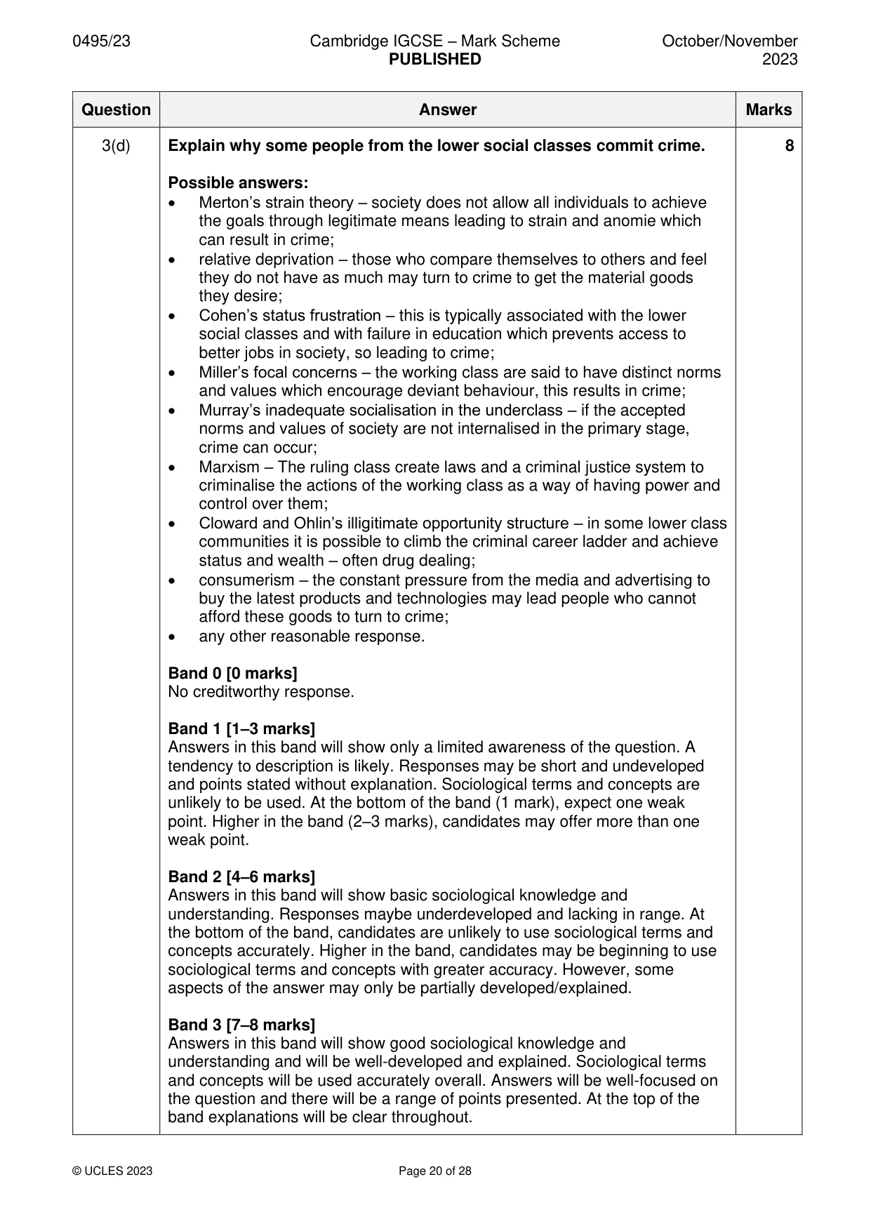 Mark scheme, page 20 of 28