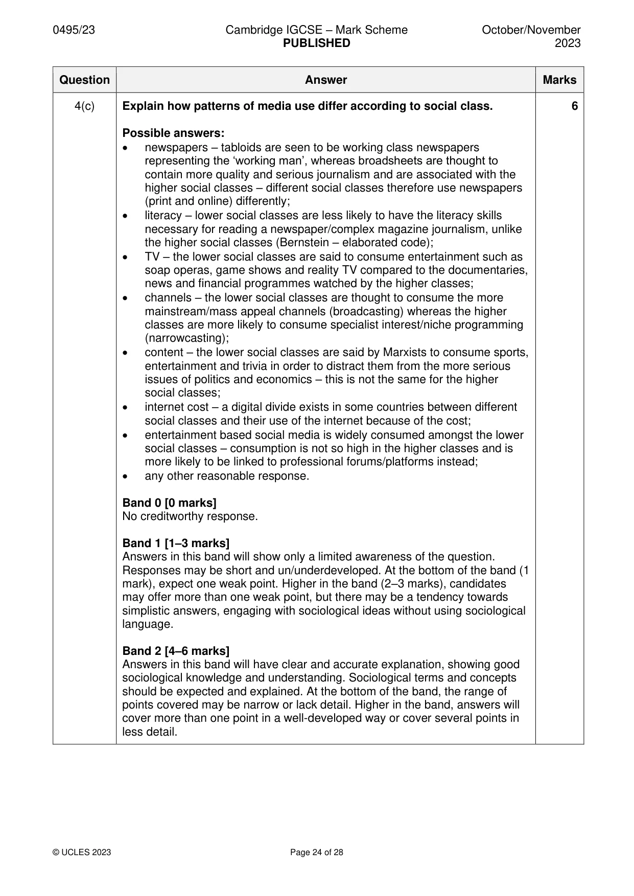 Mark scheme, page 24 of 28