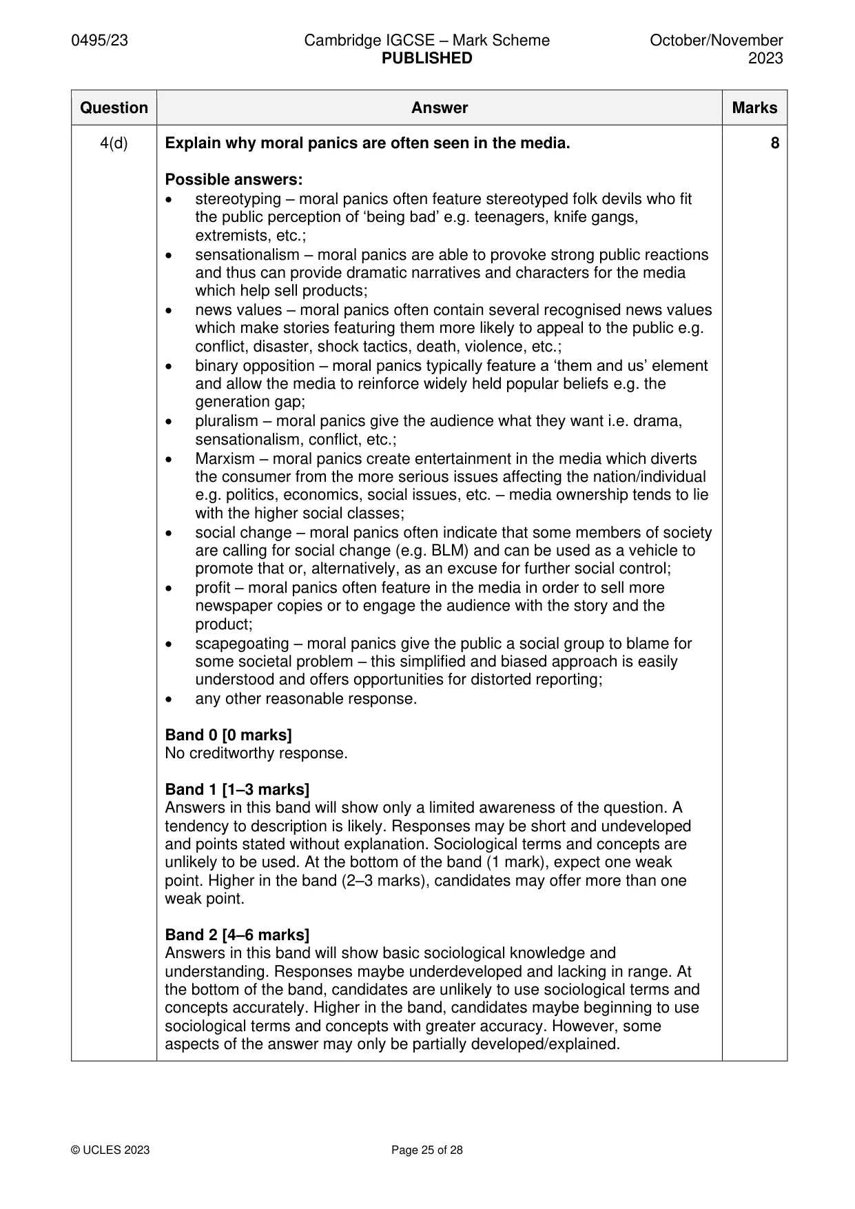 Mark scheme, page 25 of 28