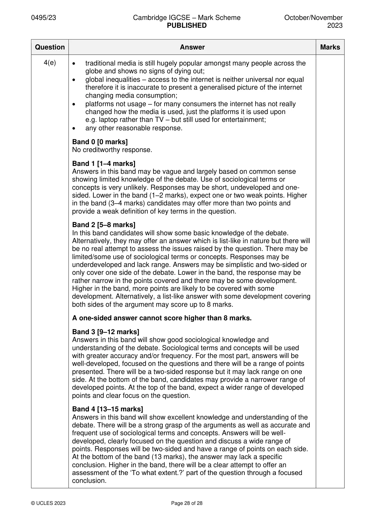 Mark scheme, page 28 of 28