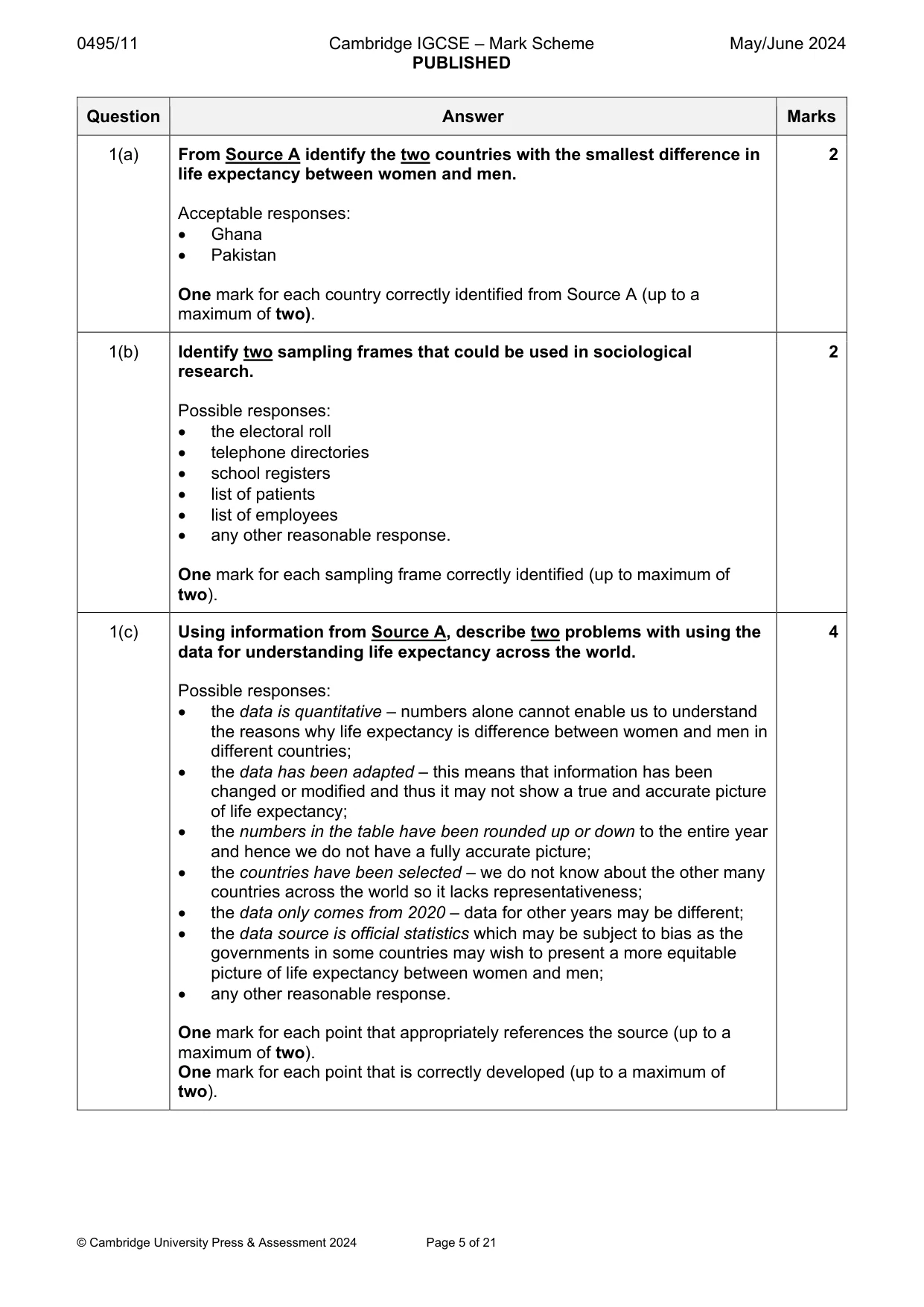 Mark scheme, page 5 of 21