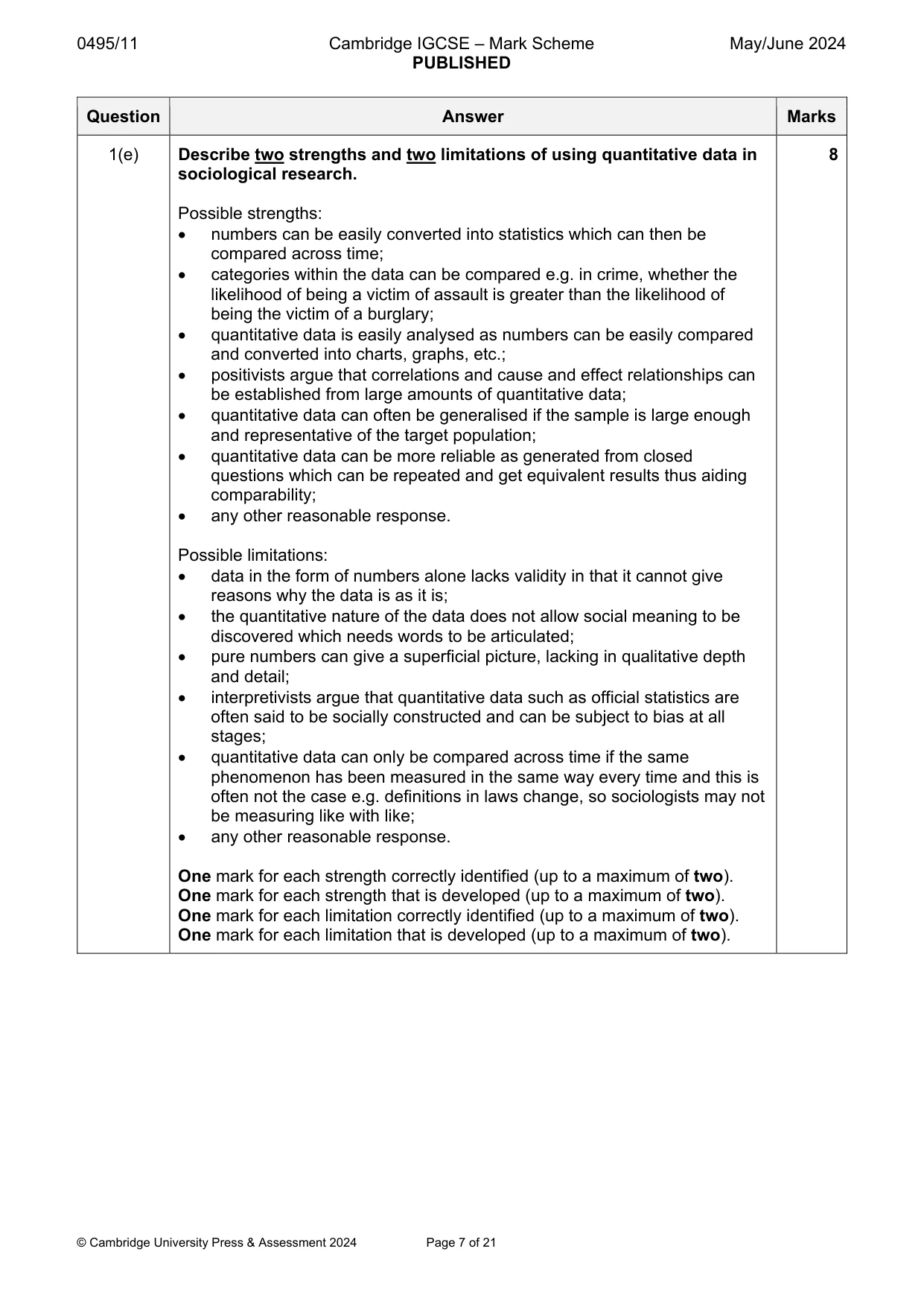 Mark scheme, page 7 of 21