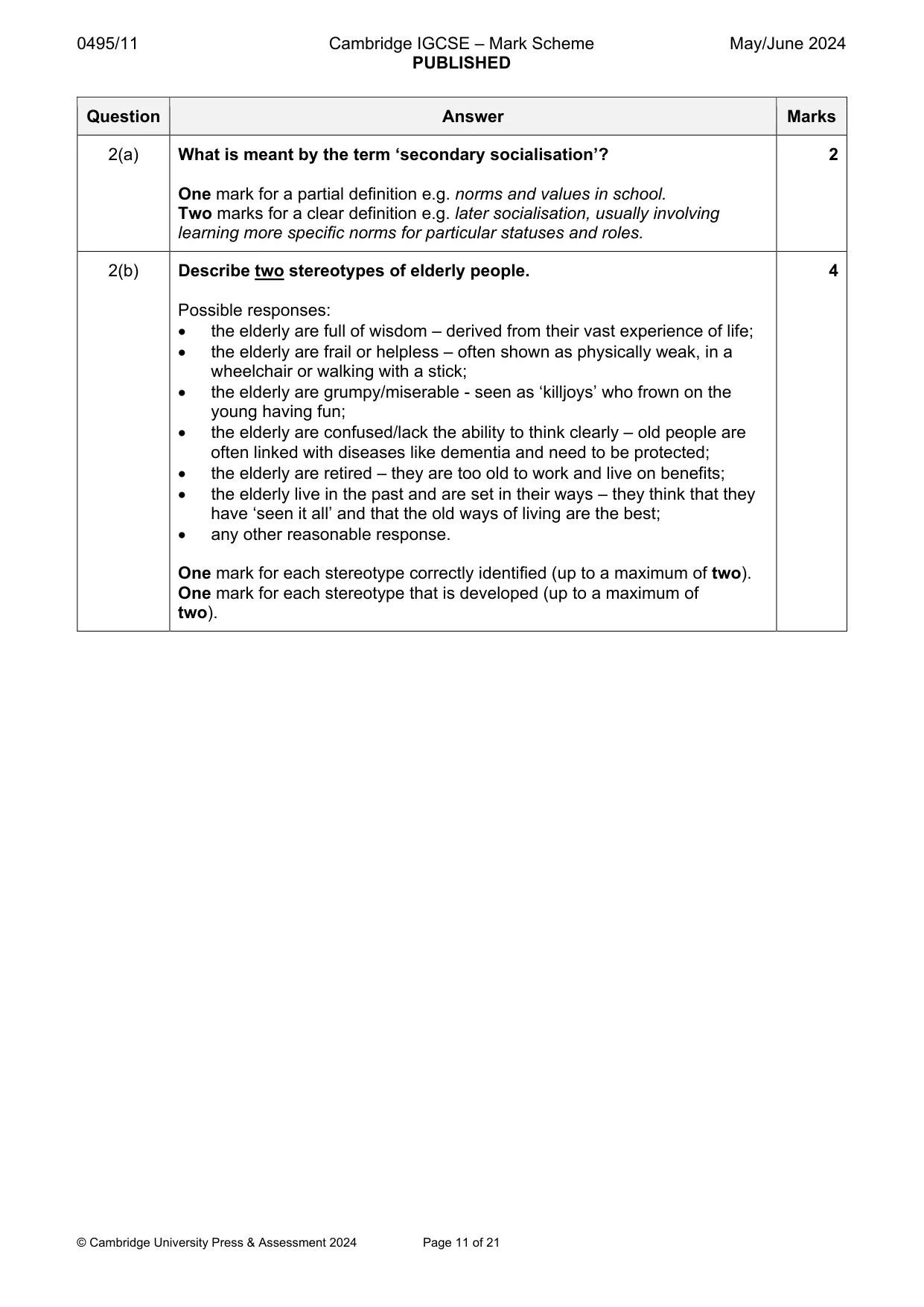 Mark scheme, page 11 of 21