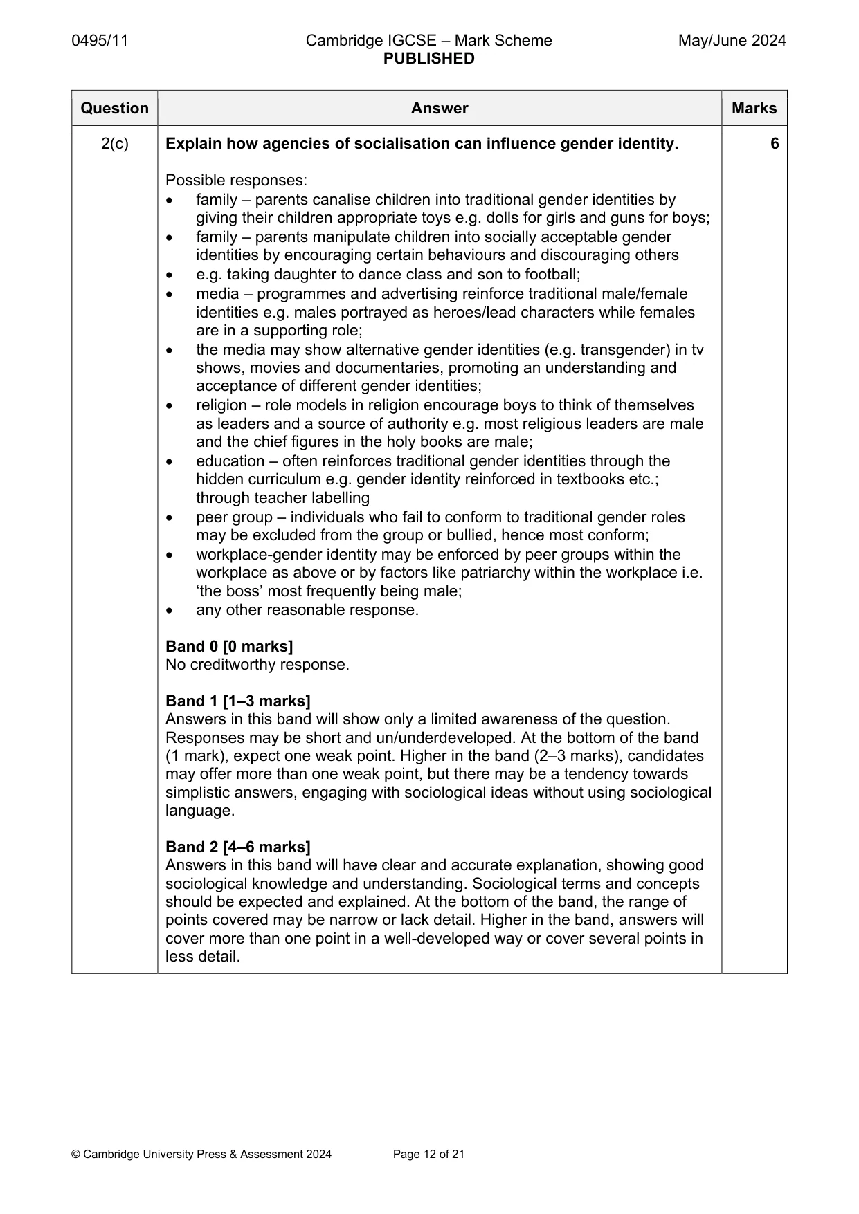 Mark scheme, page 12 of 21