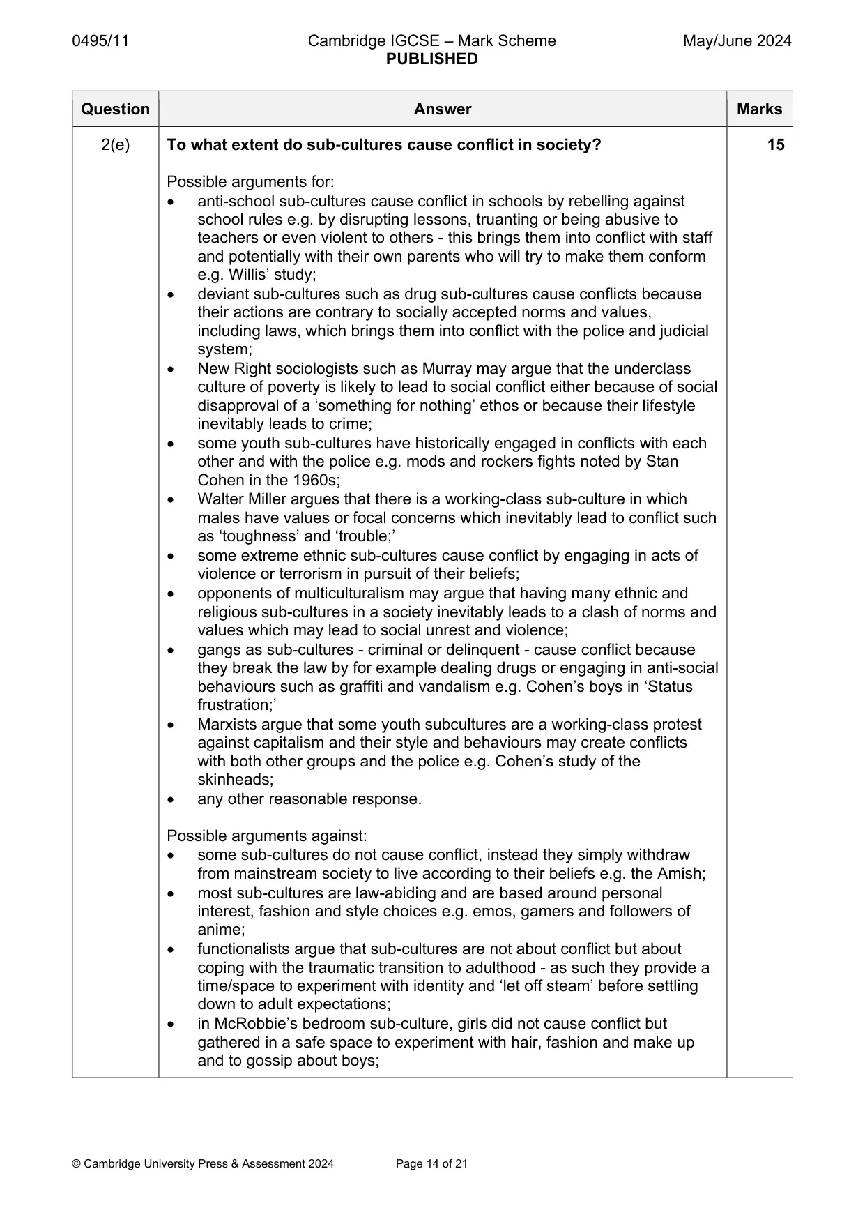 Mark scheme, page 14 of 21