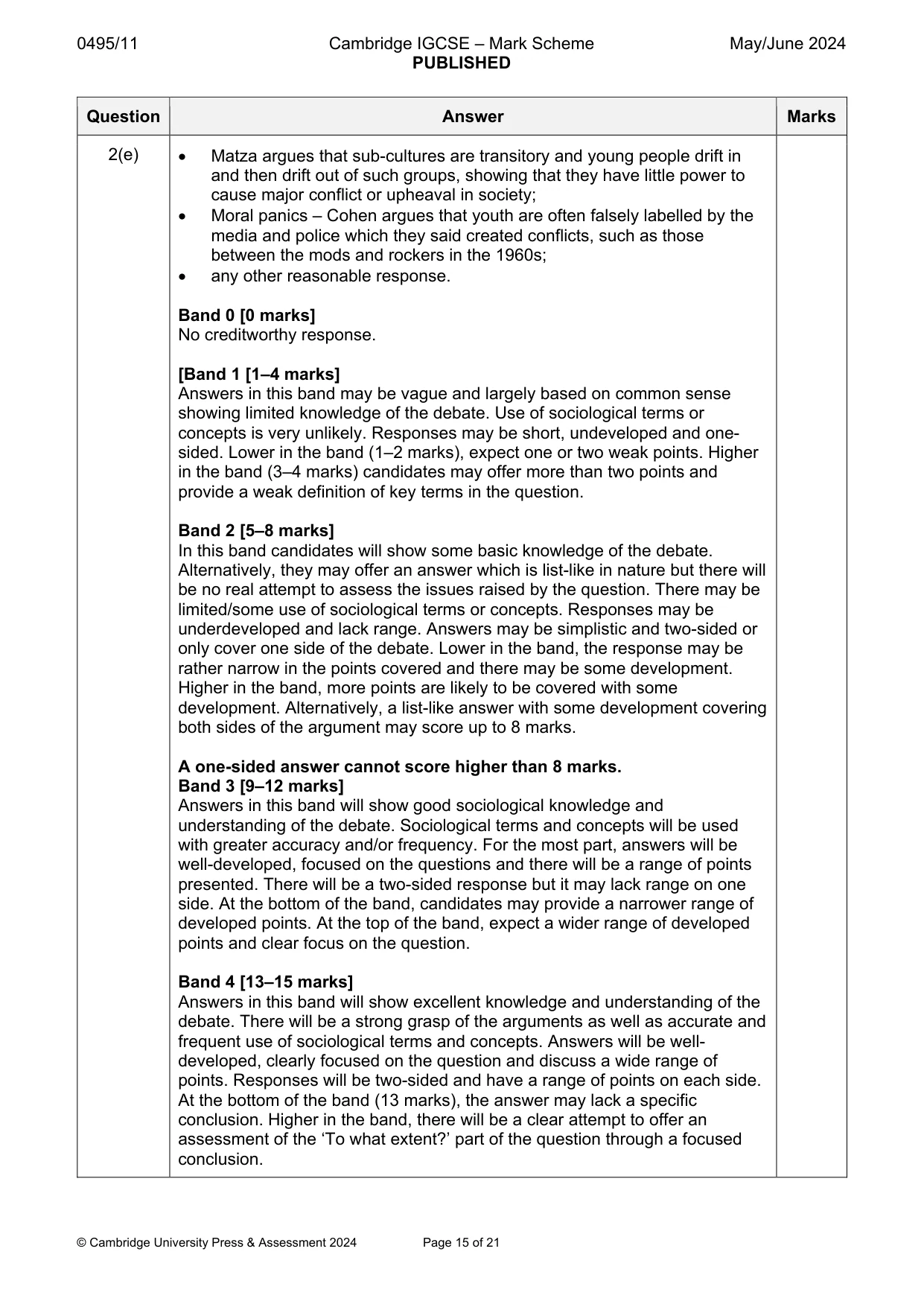 Mark scheme, page 15 of 21