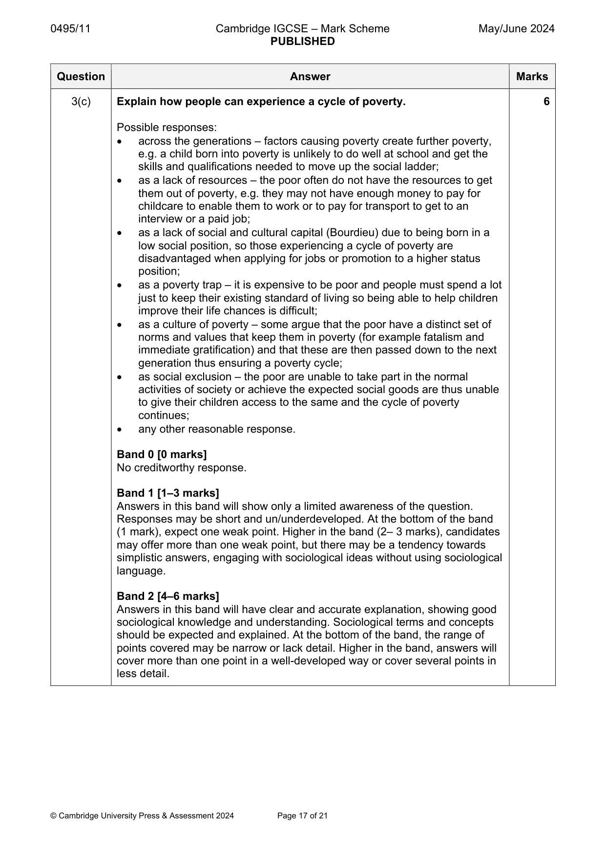 Mark scheme, page 17 of 21