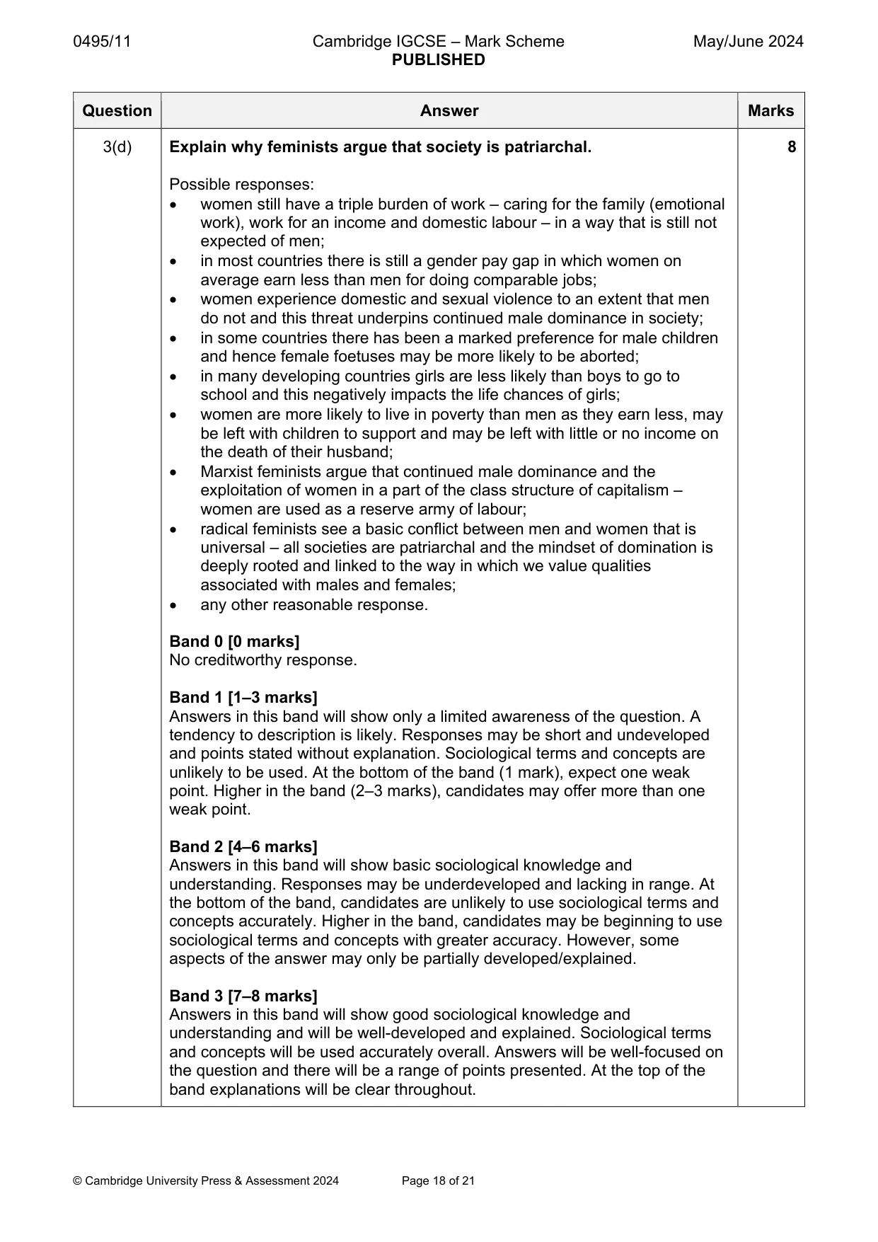 Mark scheme, page 18 of 21