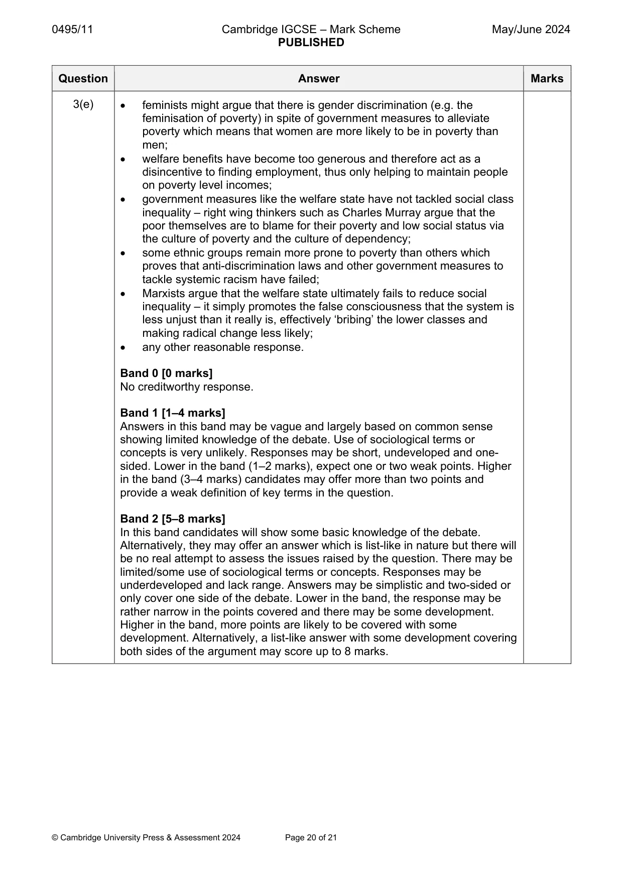 Mark scheme, page 20 of 21