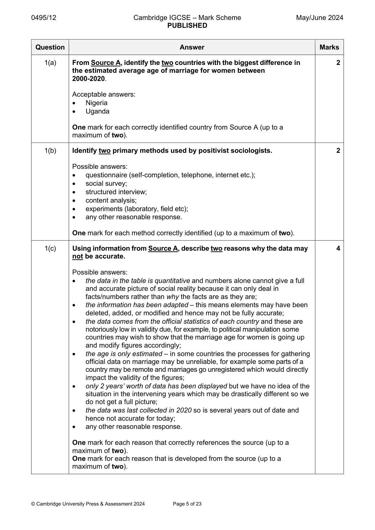Mark scheme, page 5 of 23