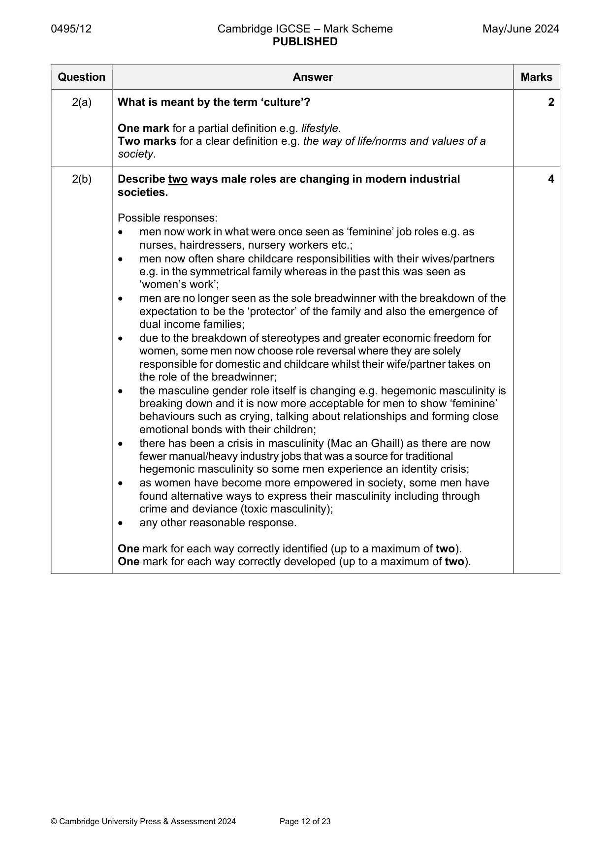 Mark scheme, page 12 of 23