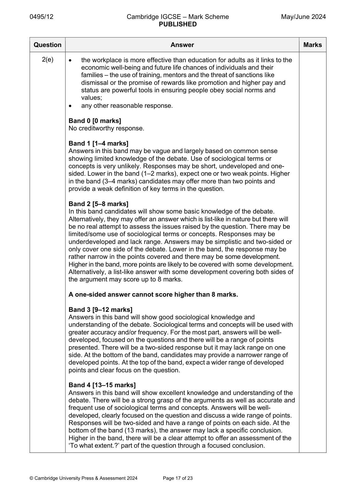Mark scheme, page 17 of 23