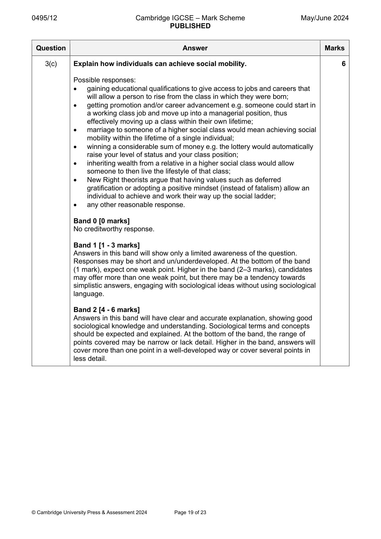 Mark scheme, page 19 of 23