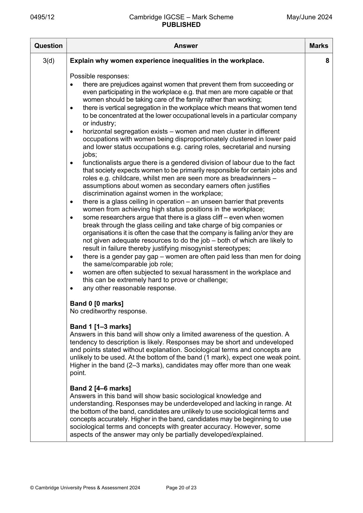 Mark scheme, page 20 of 23