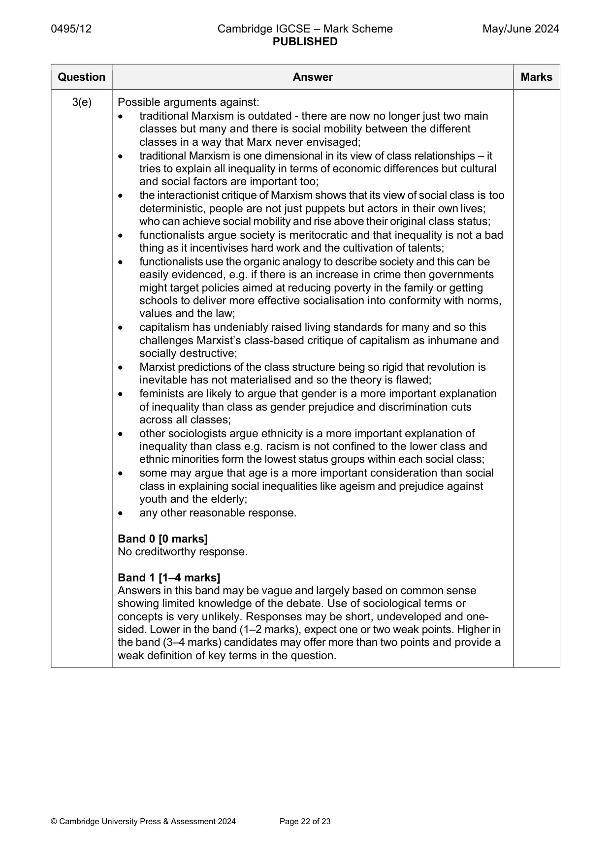 Mark scheme, page 22 of 23