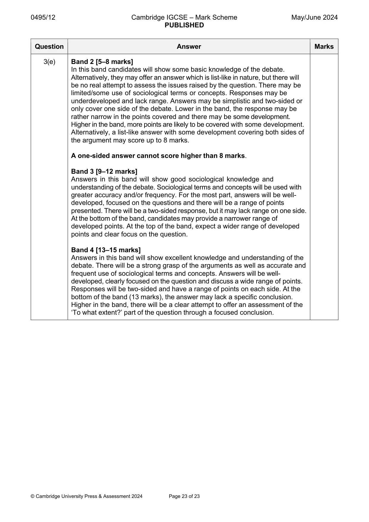 Mark scheme, page 23 of 23