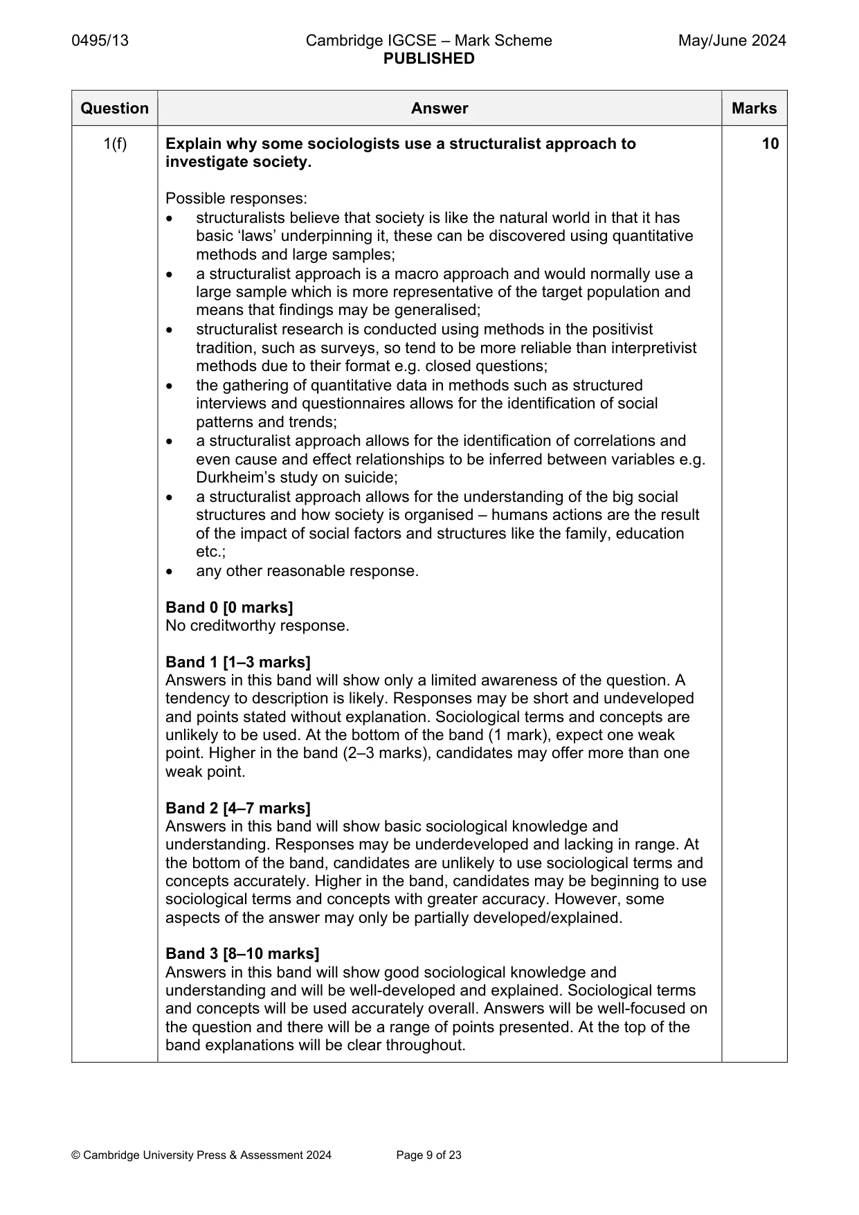 Mark scheme, page 9 of 23