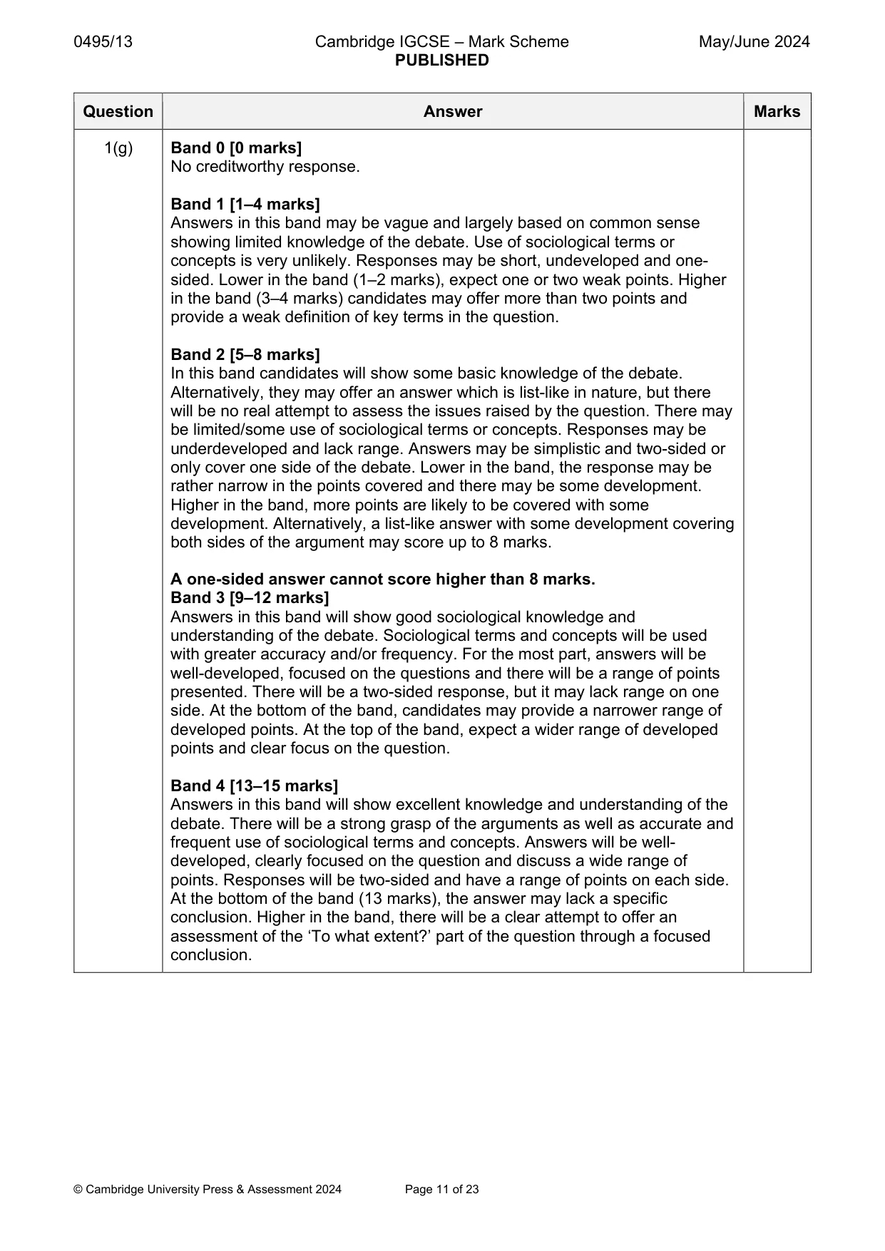 Mark scheme, page 11 of 23
