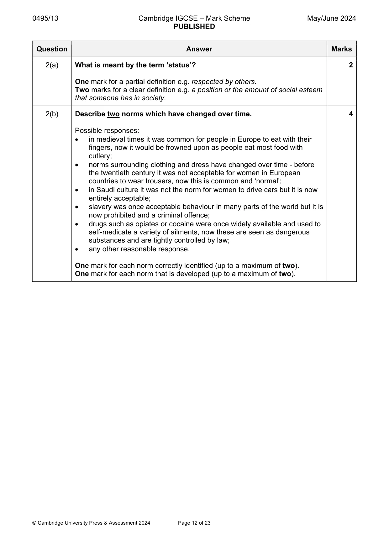 Mark scheme, page 12 of 23