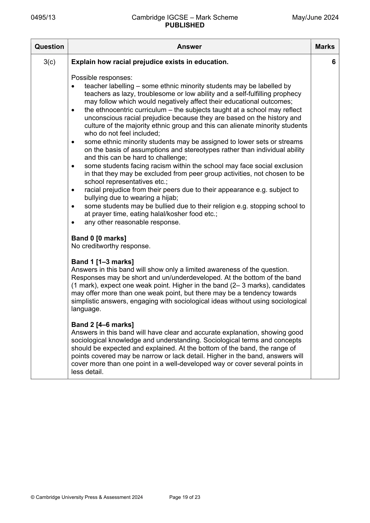 Mark scheme, page 19 of 23