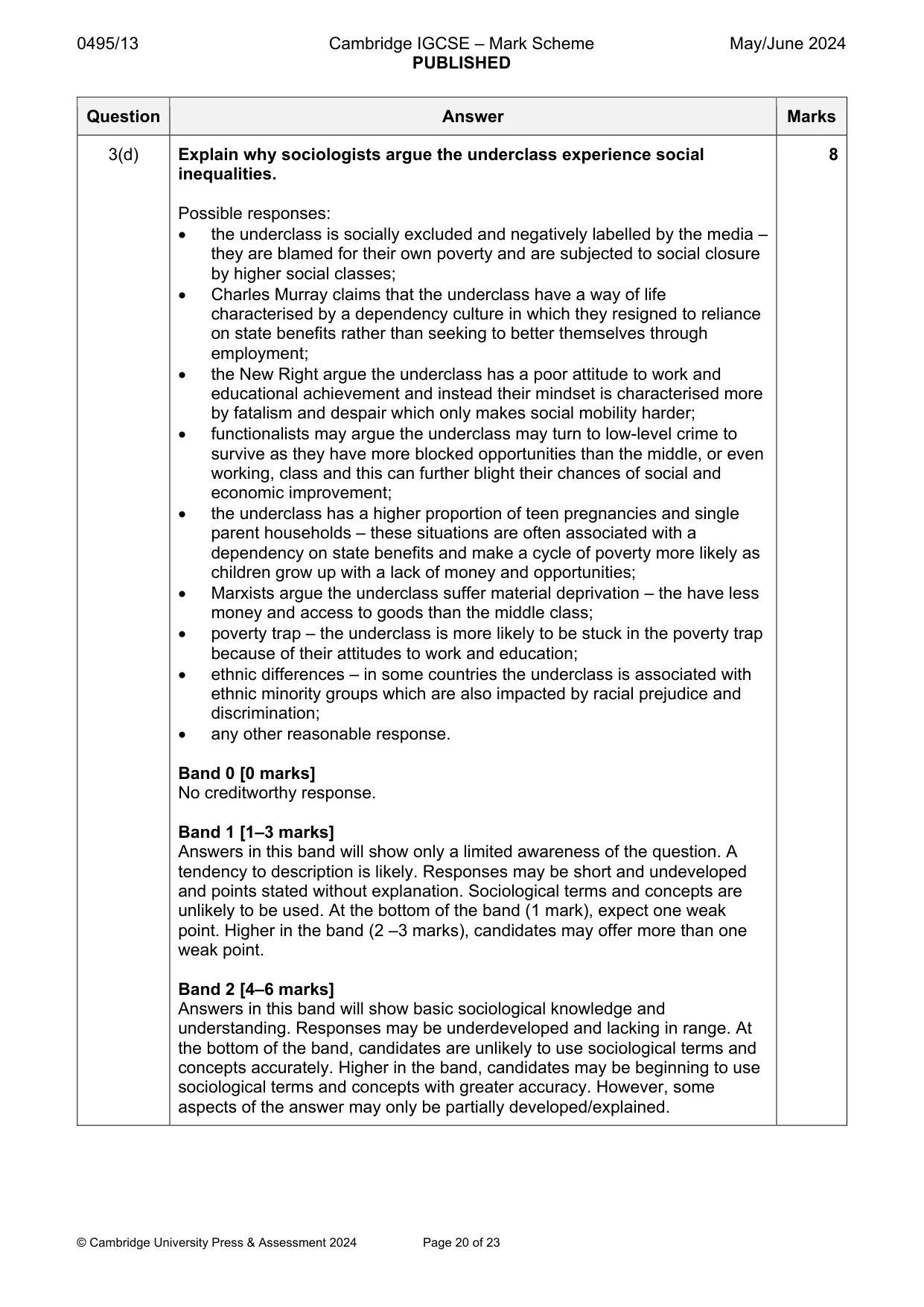 Mark scheme, page 20 of 23