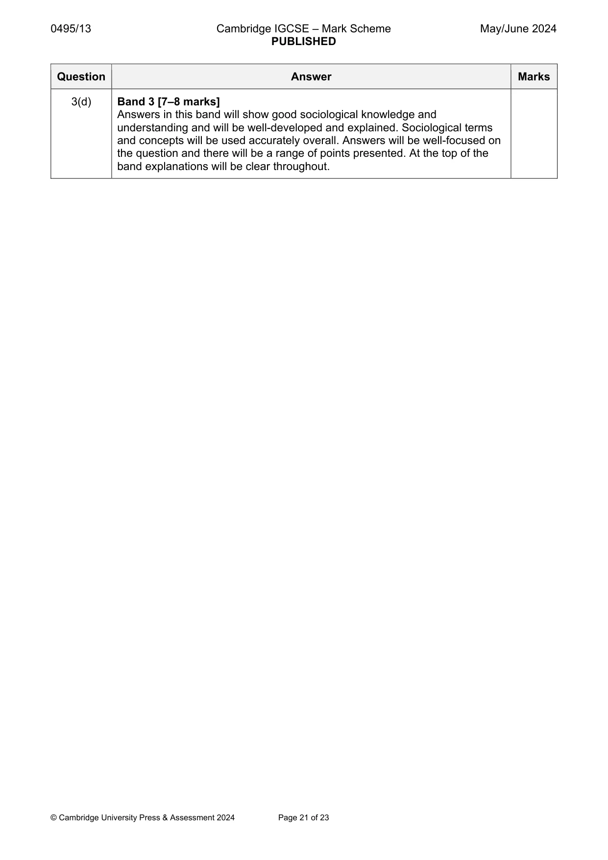 Mark scheme, page 21 of 23