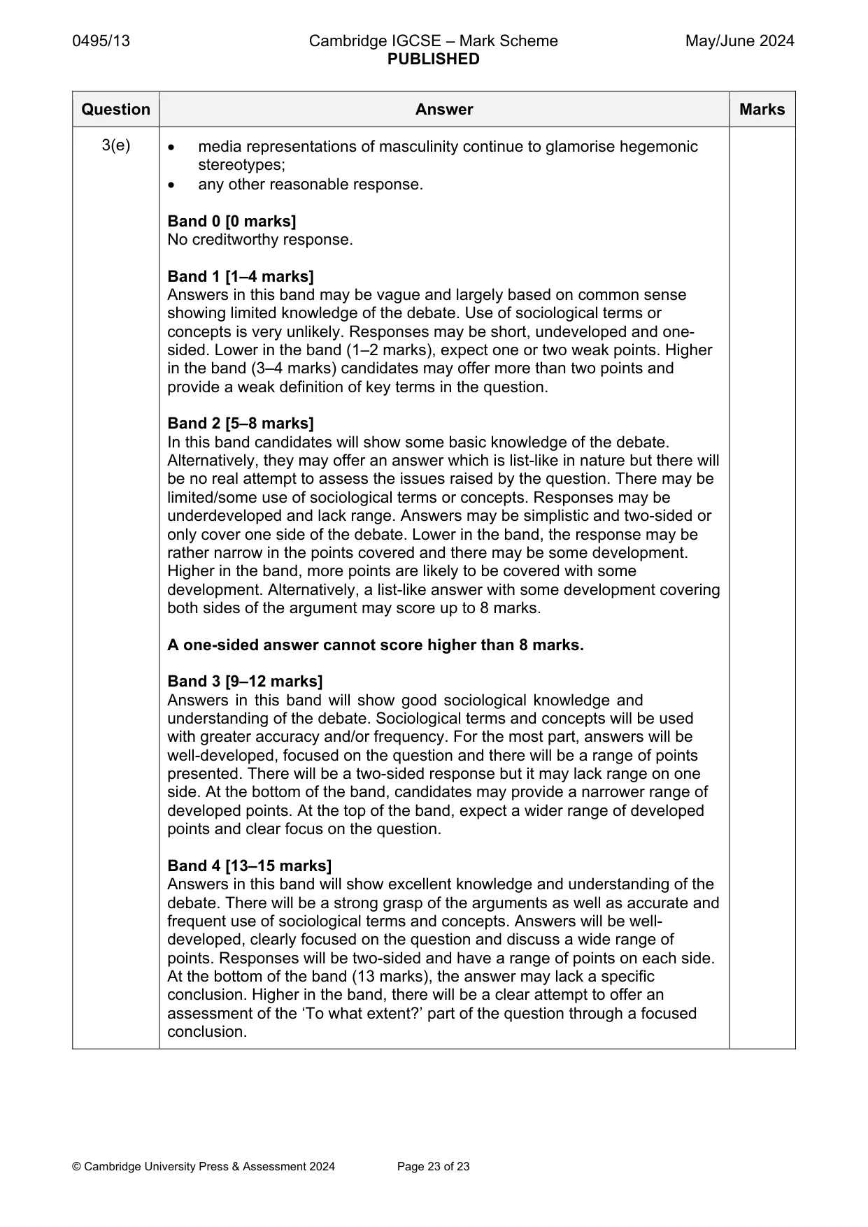 Mark scheme, page 23 of 23
