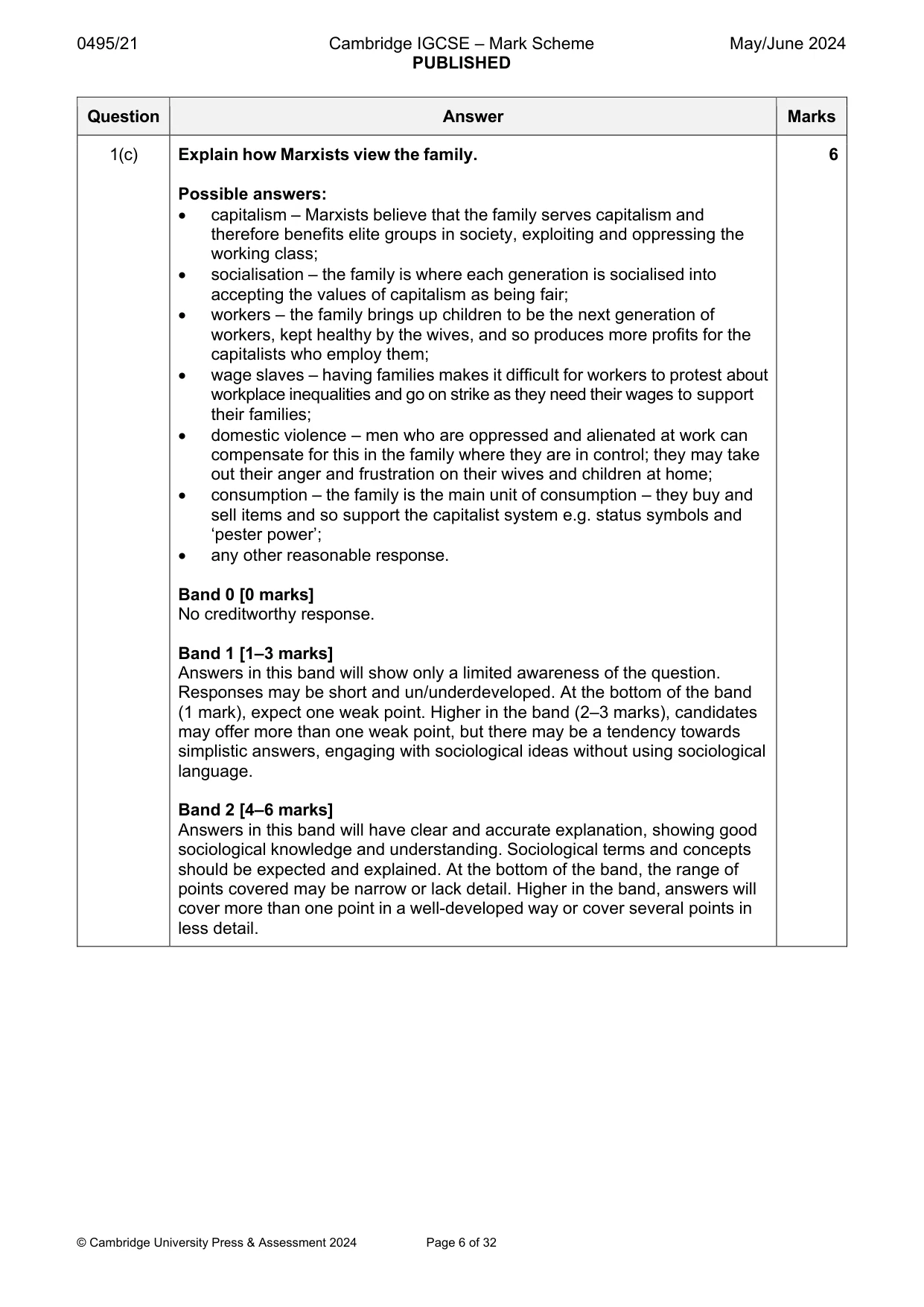 Mark scheme, page 6 of 32